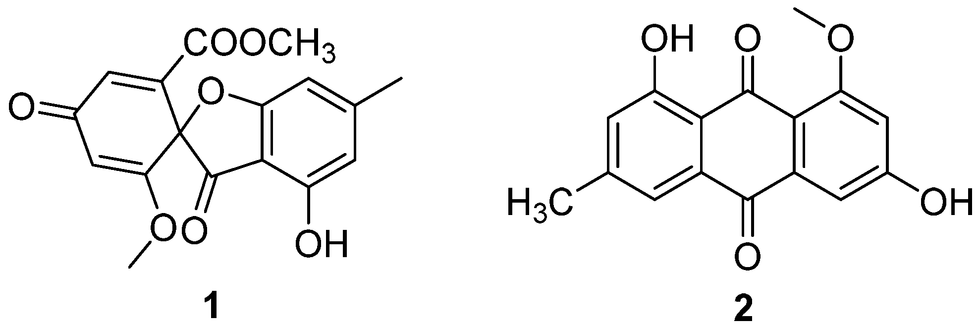 Fermentation 09 00076 g001