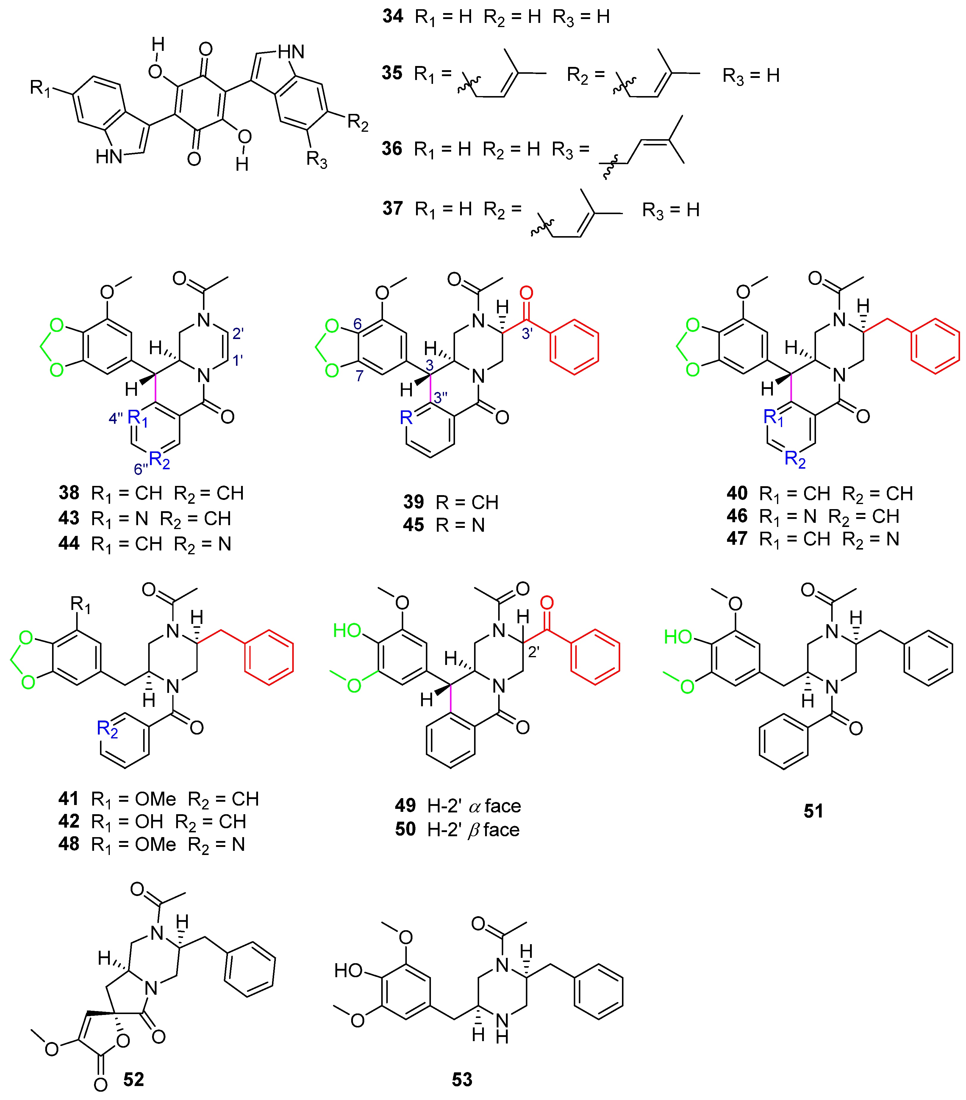 Fermentation 09 00076 g010