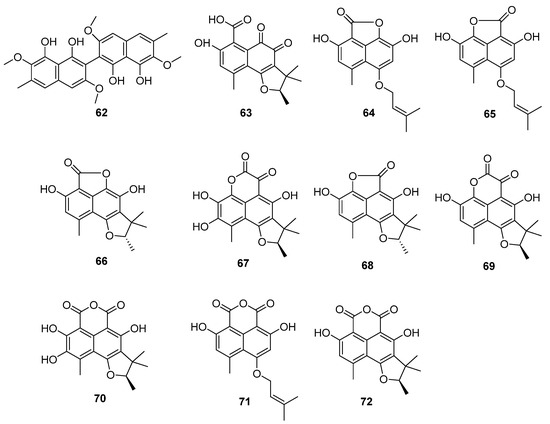 Fermentation 09 00076 g012