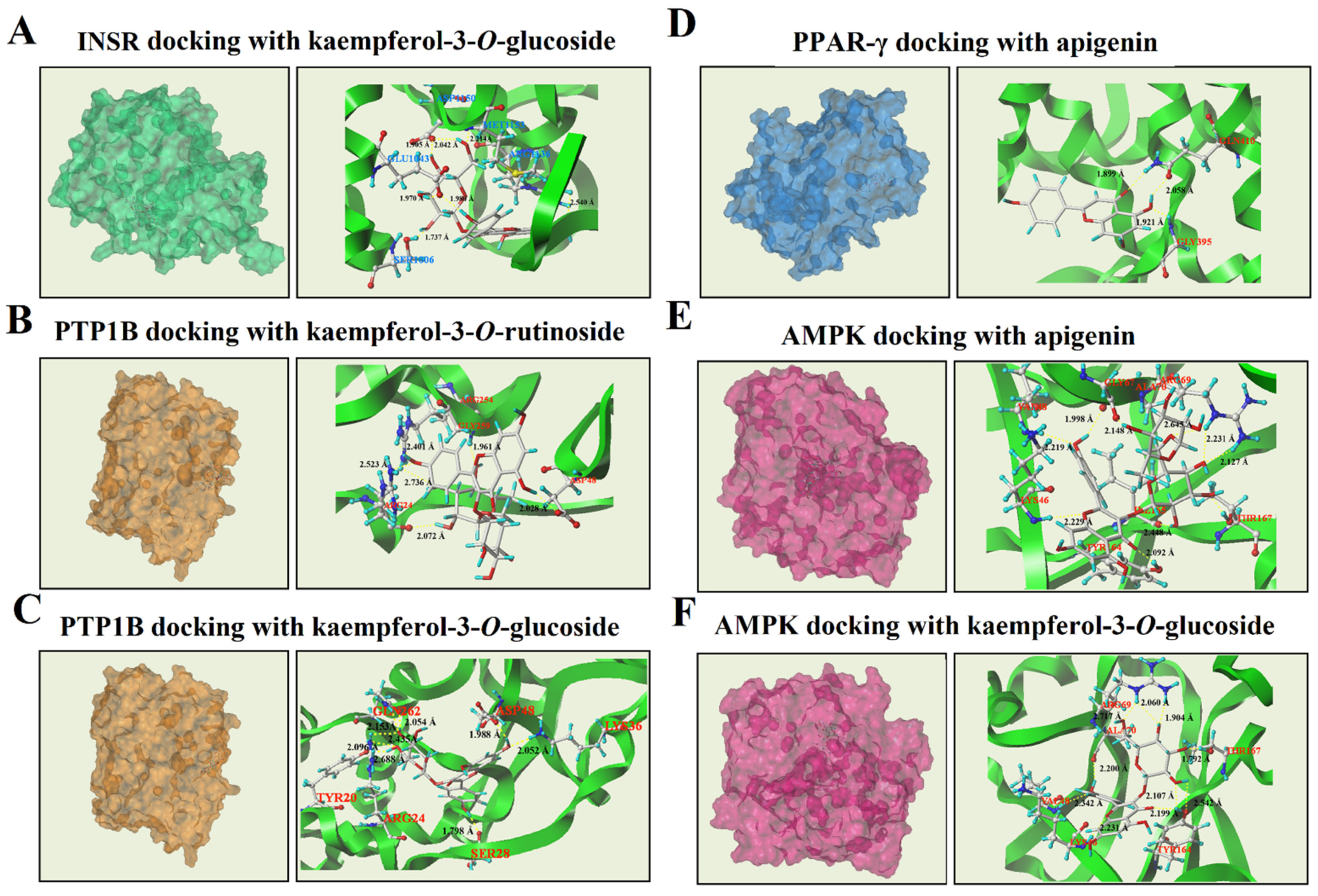 Fermentation 09 00084 g004