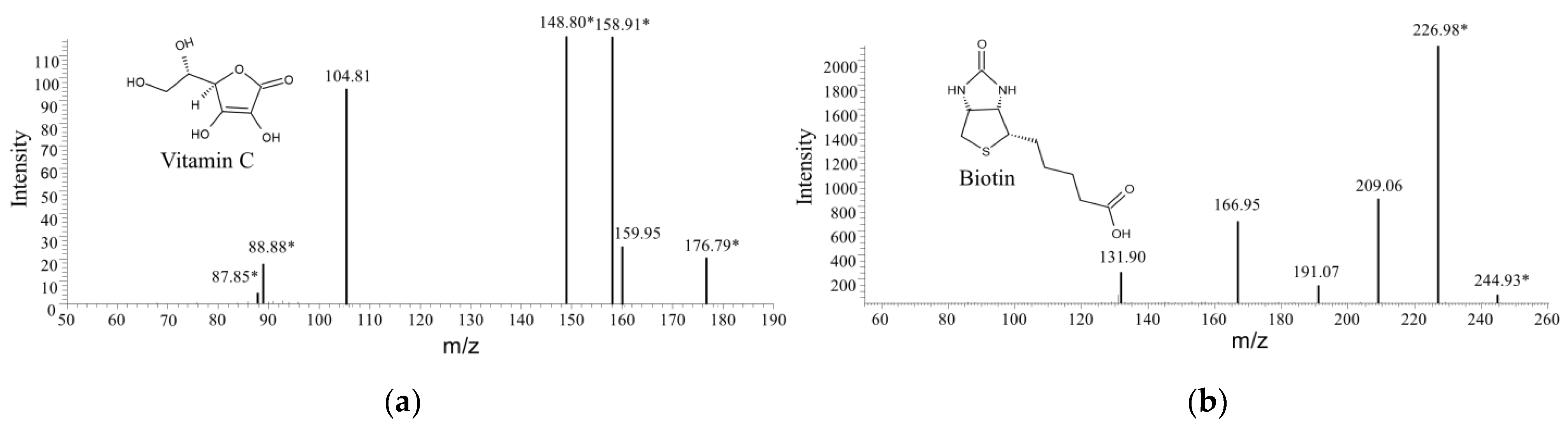 Fermentation 09 00085 g008