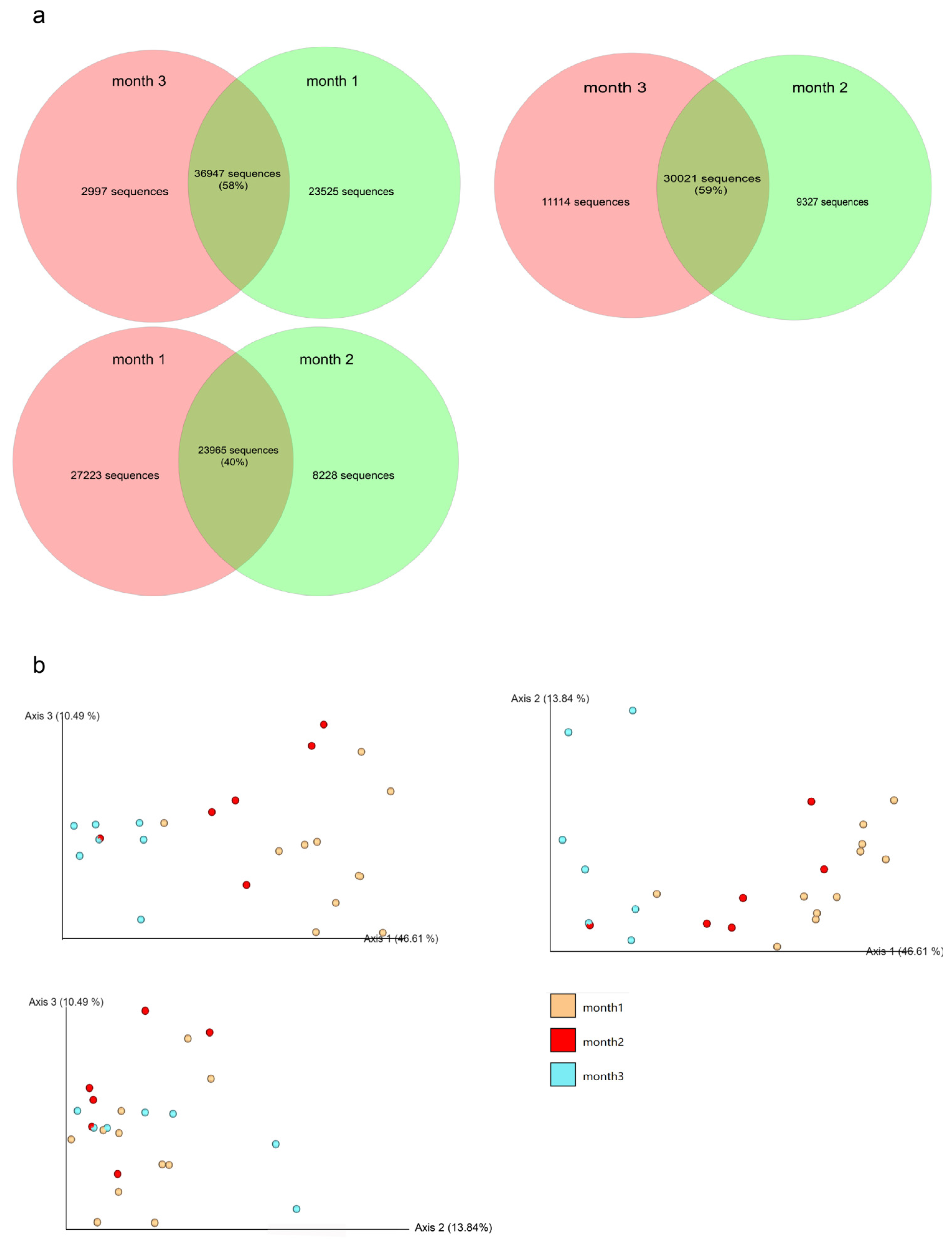 Fermentation 09 00161 g007