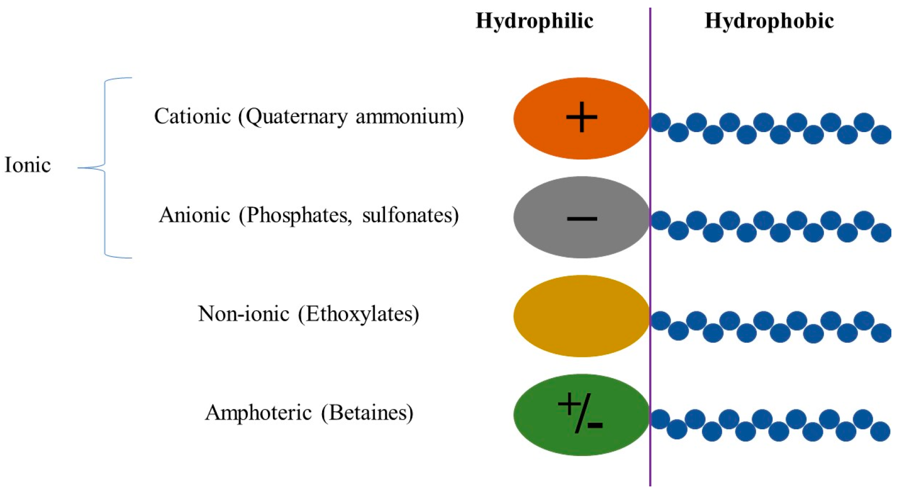 Fermentation 09 00207 g001