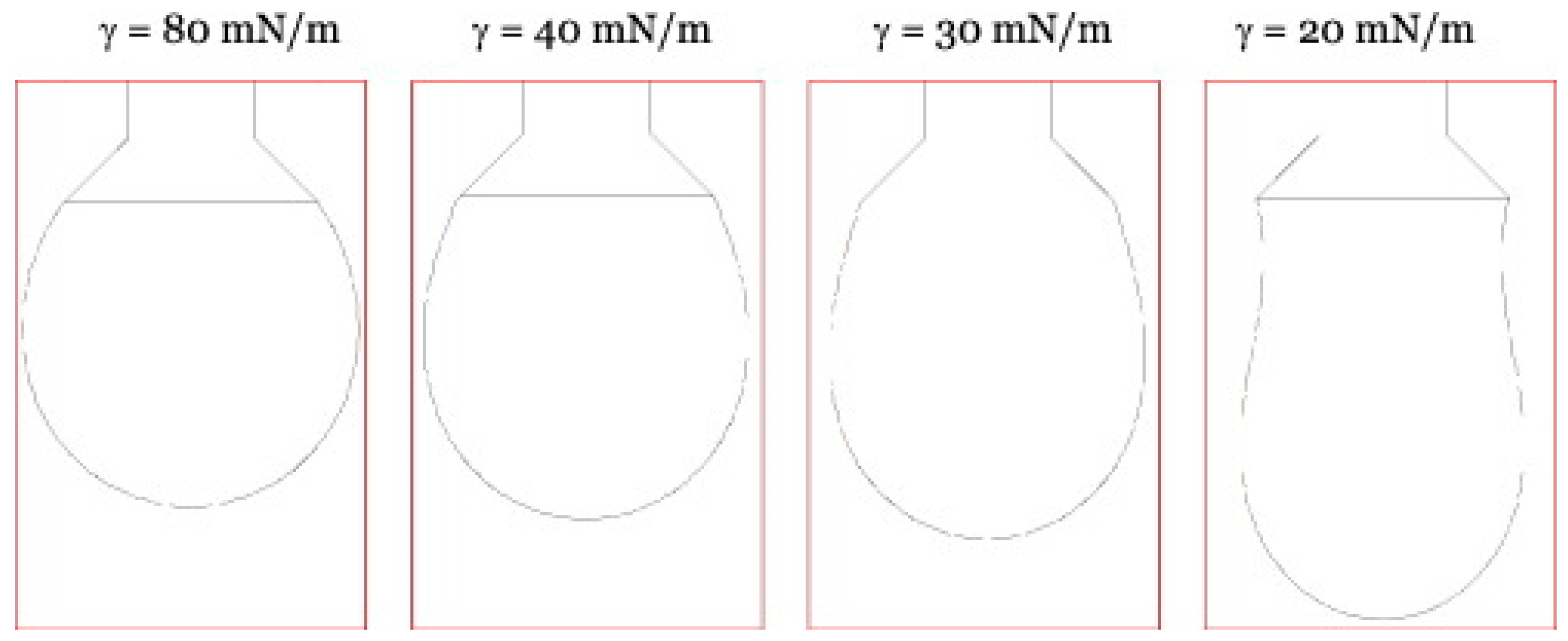Fermentation 09 00207 g008