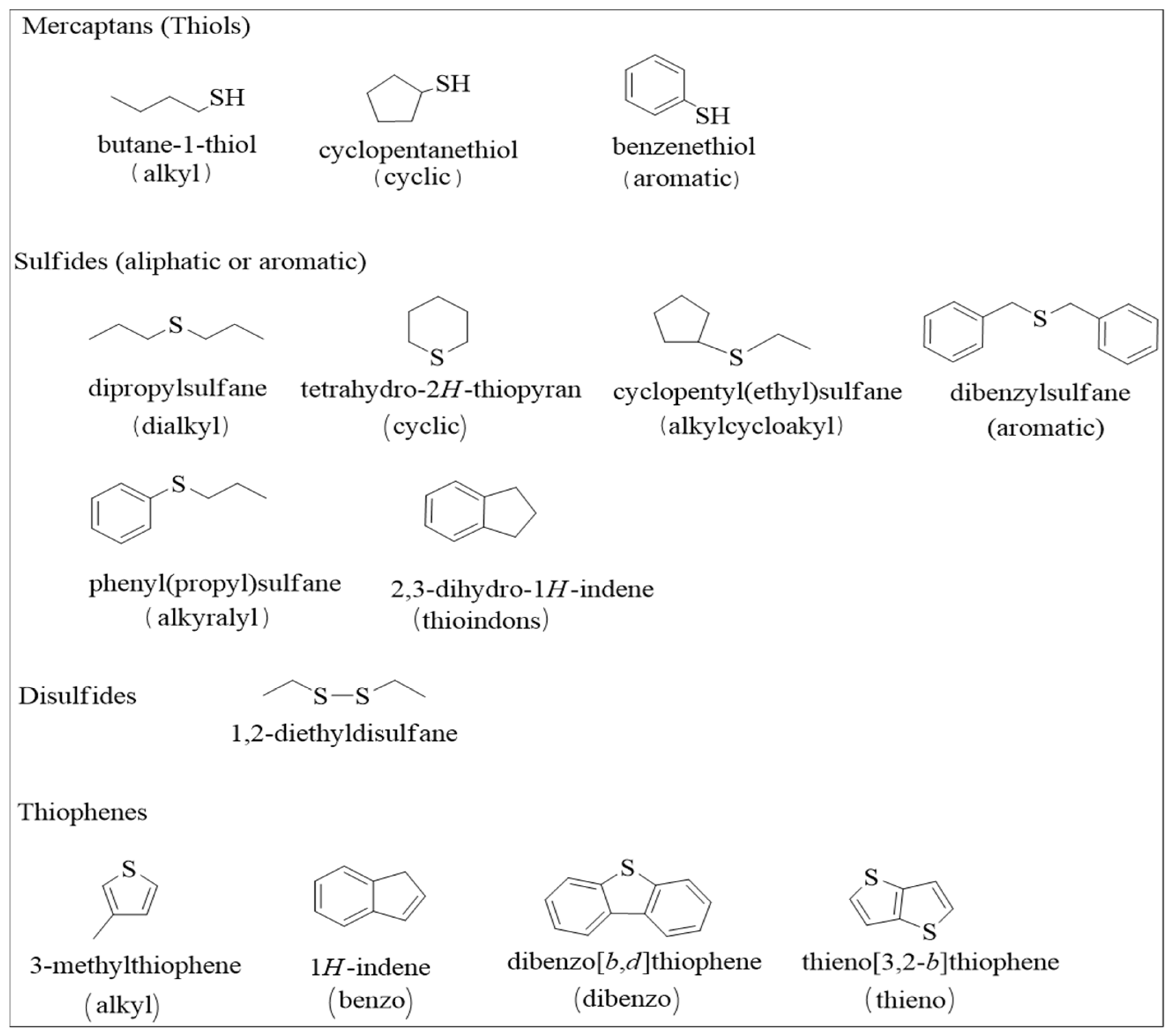 Fermentation 09 00211 g002