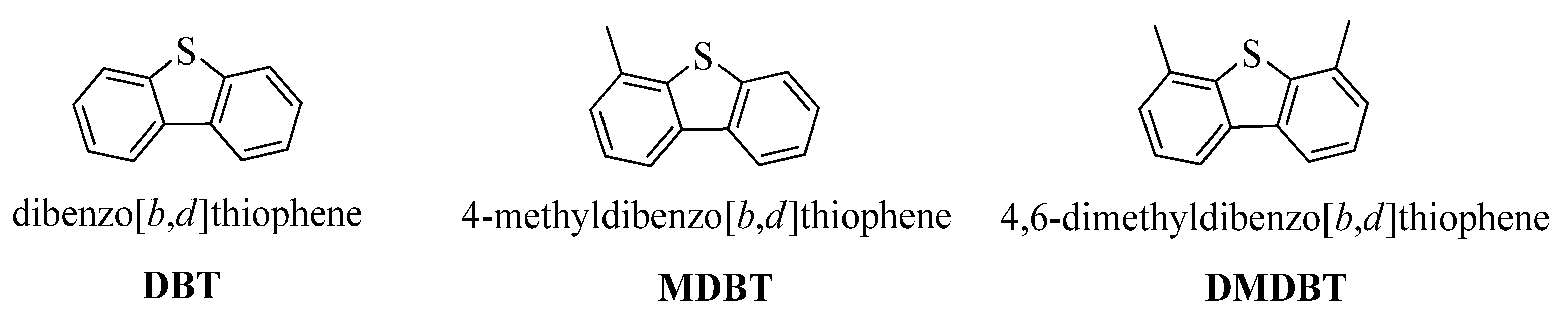 Fermentation 09 00211 sch001