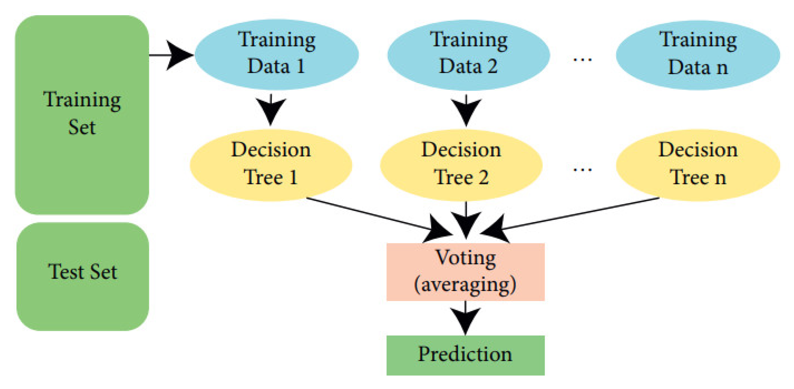 Fermentation 09 00243 g002