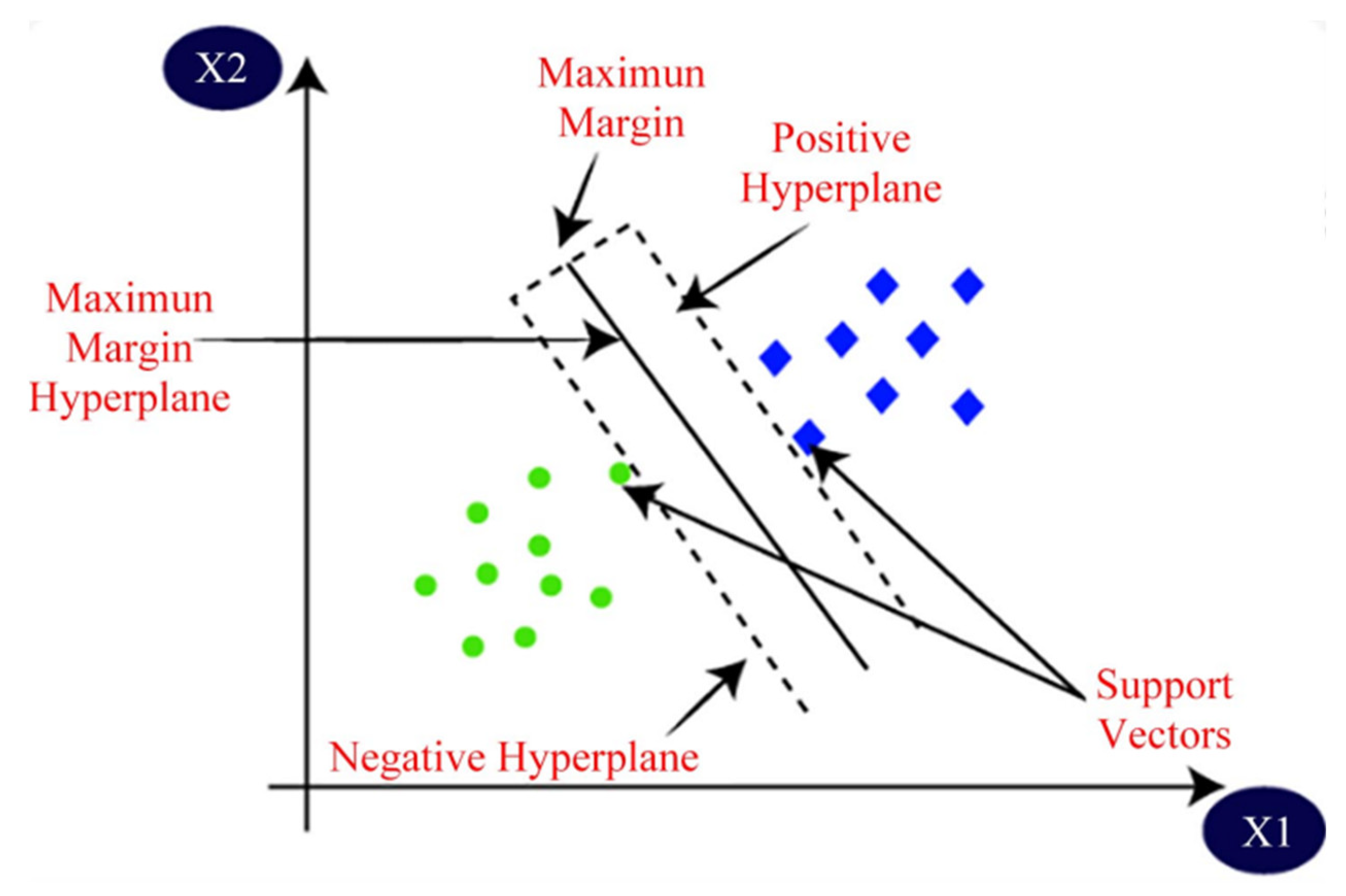 Fermentation 09 00243 g003