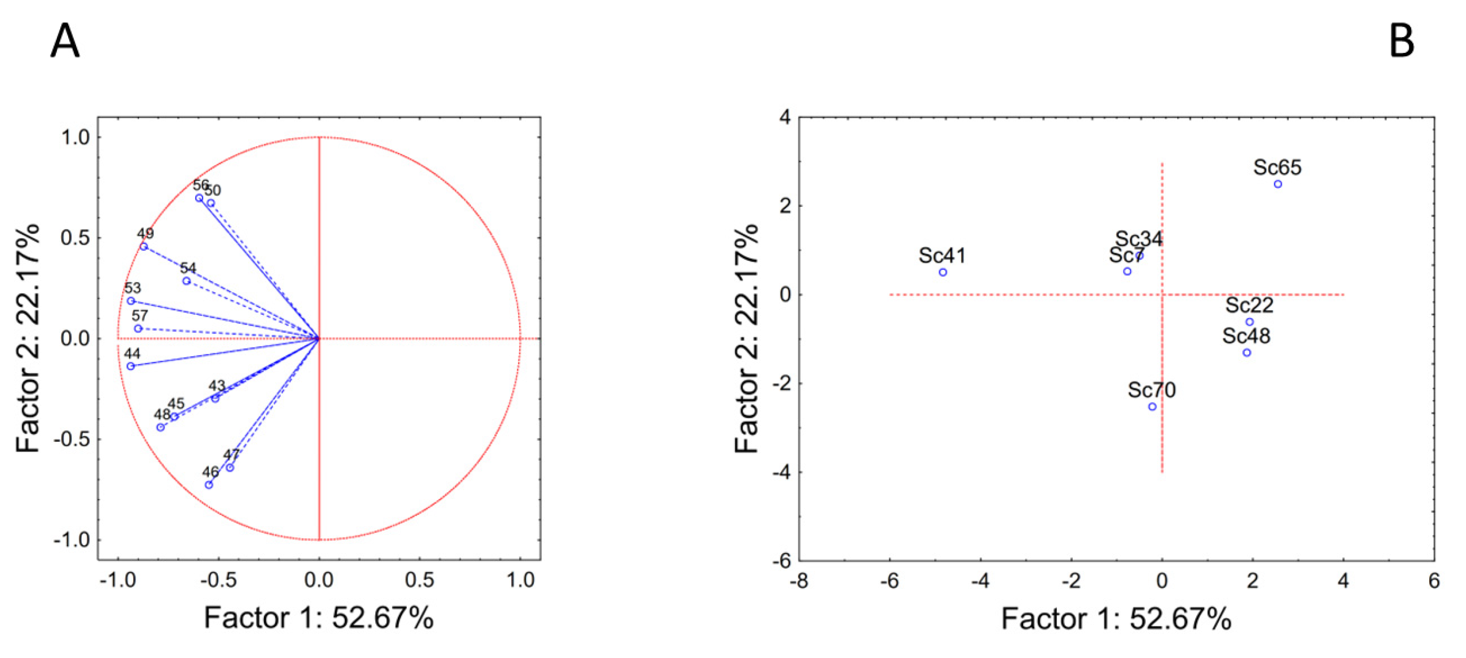 Fermentation 09 00245 g004