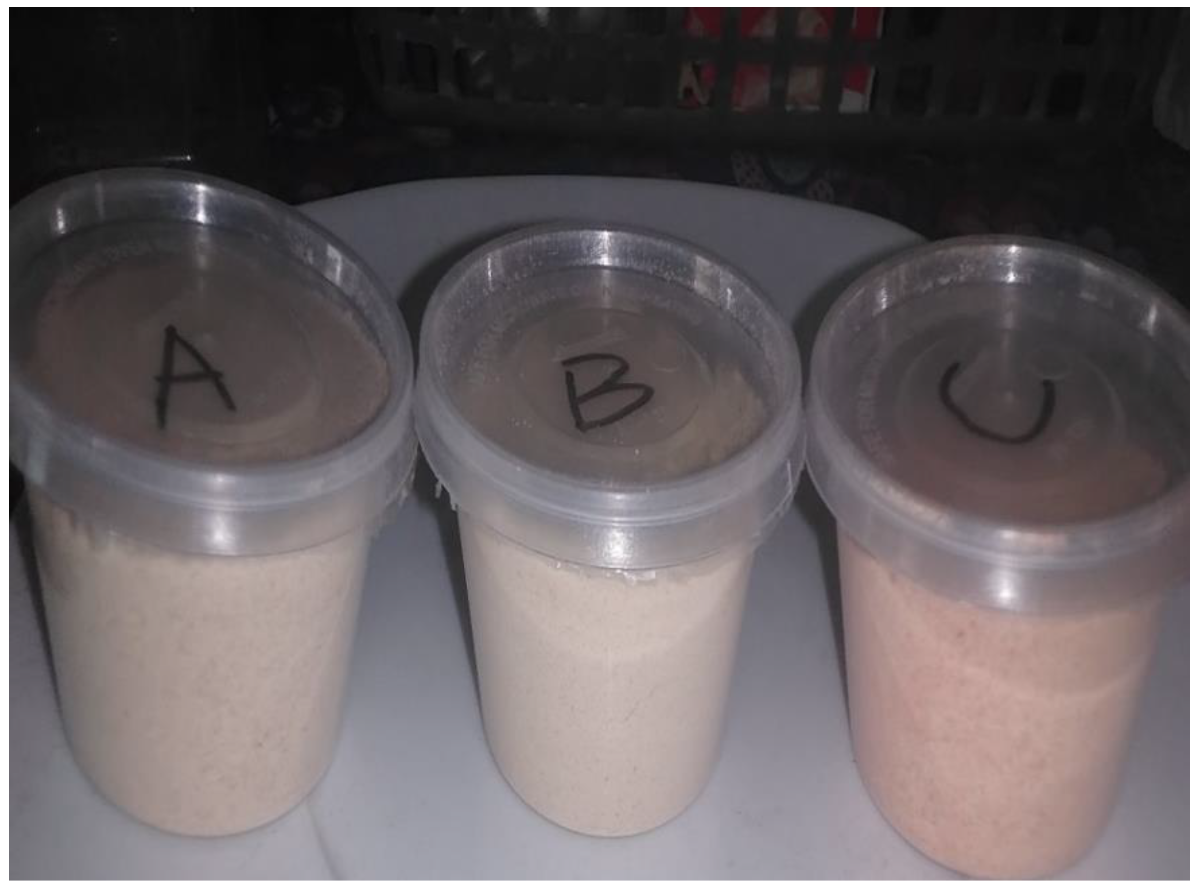 Fermentation 09 00250 g006