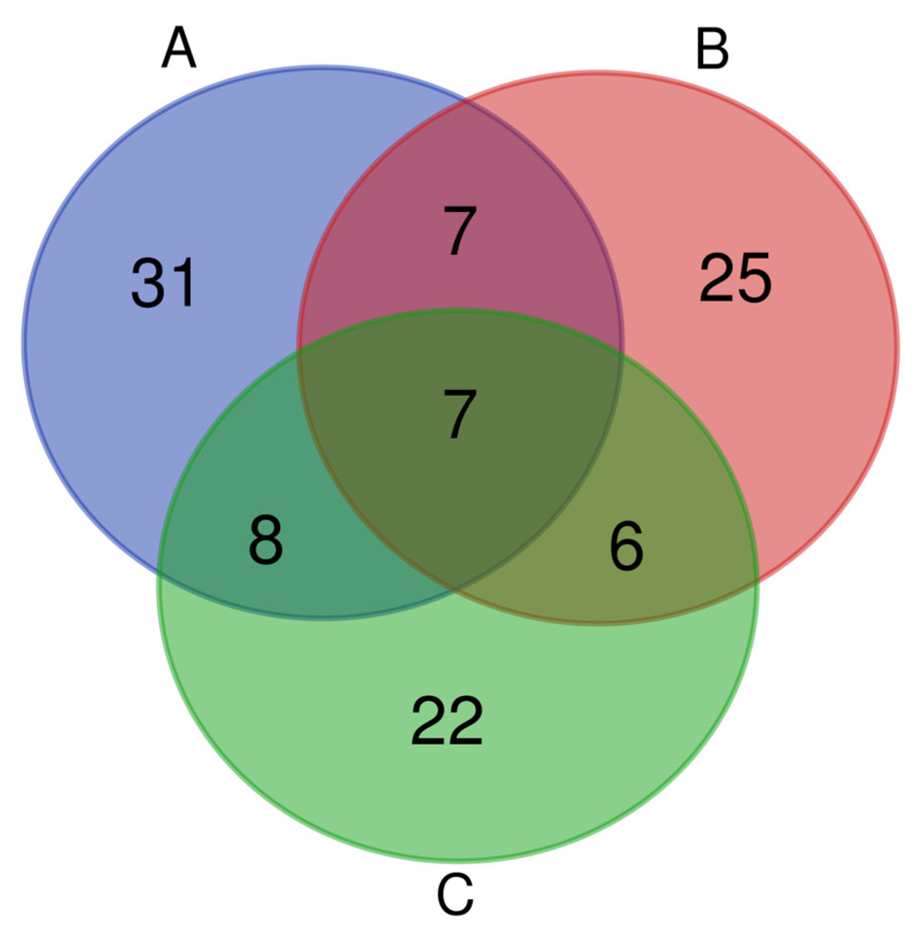 Fermentation 09 00260 g009