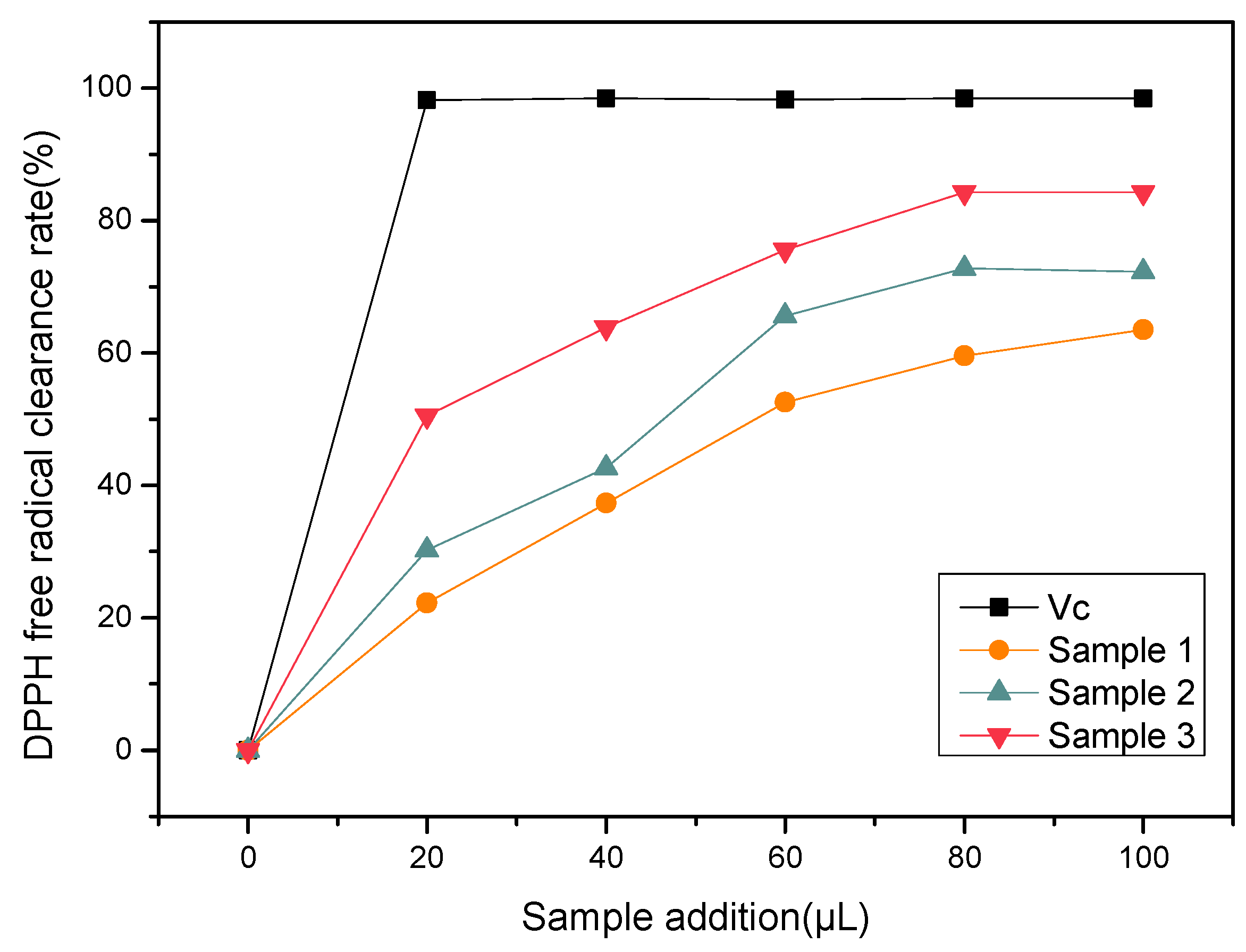 Fermentation 09 00276 g006