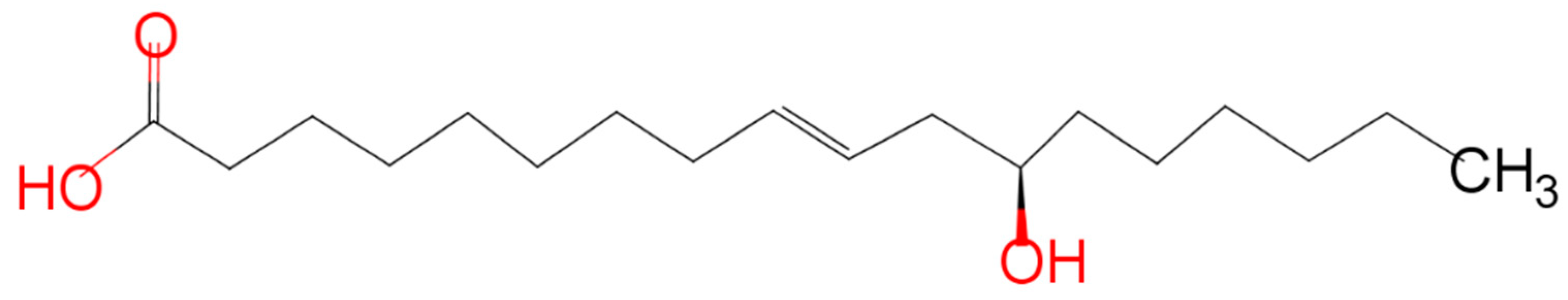 Fermentation 09 00318 g001 Fermentation 09 00318 g001