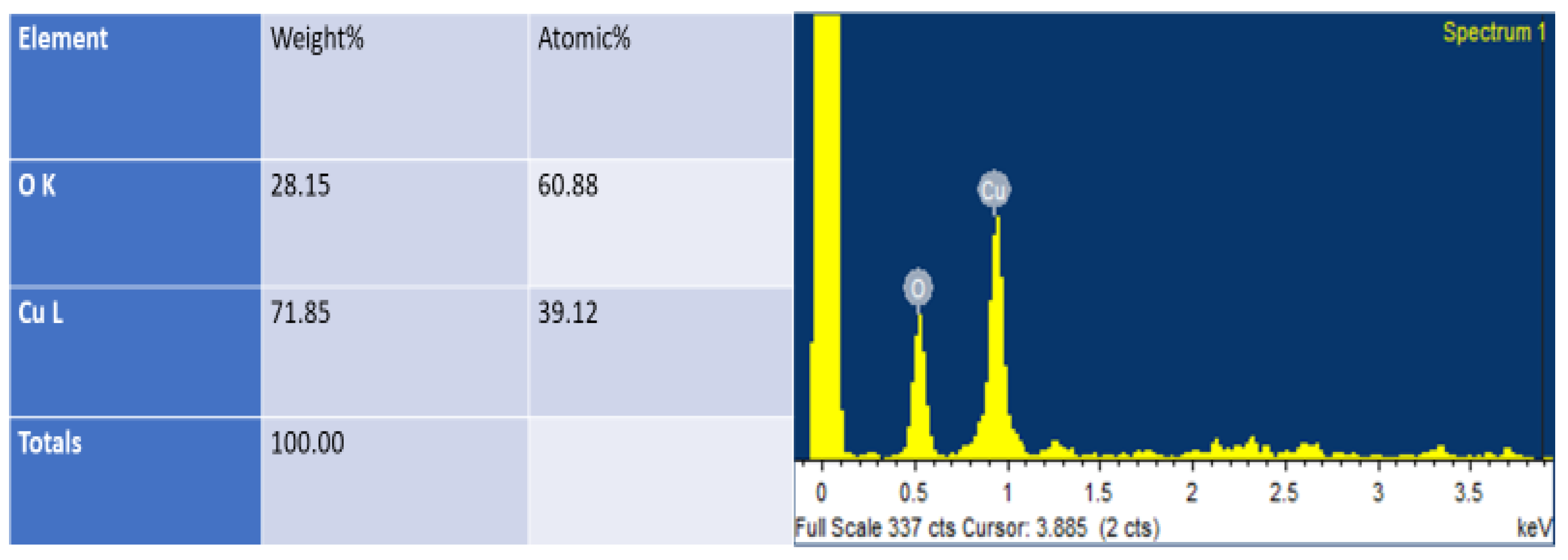 Fermentation 09 00332 g005