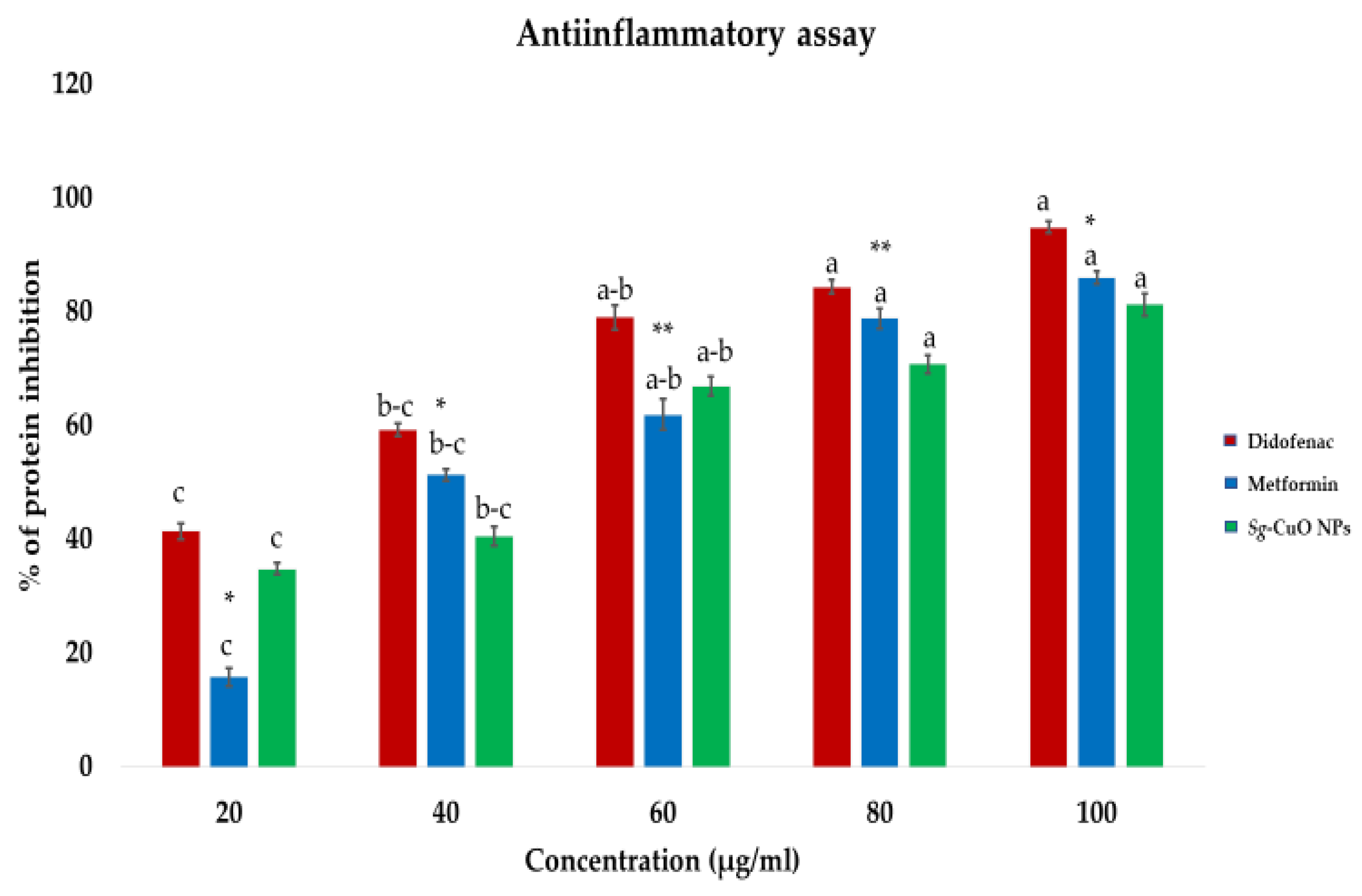 Fermentation 09 00332 g008