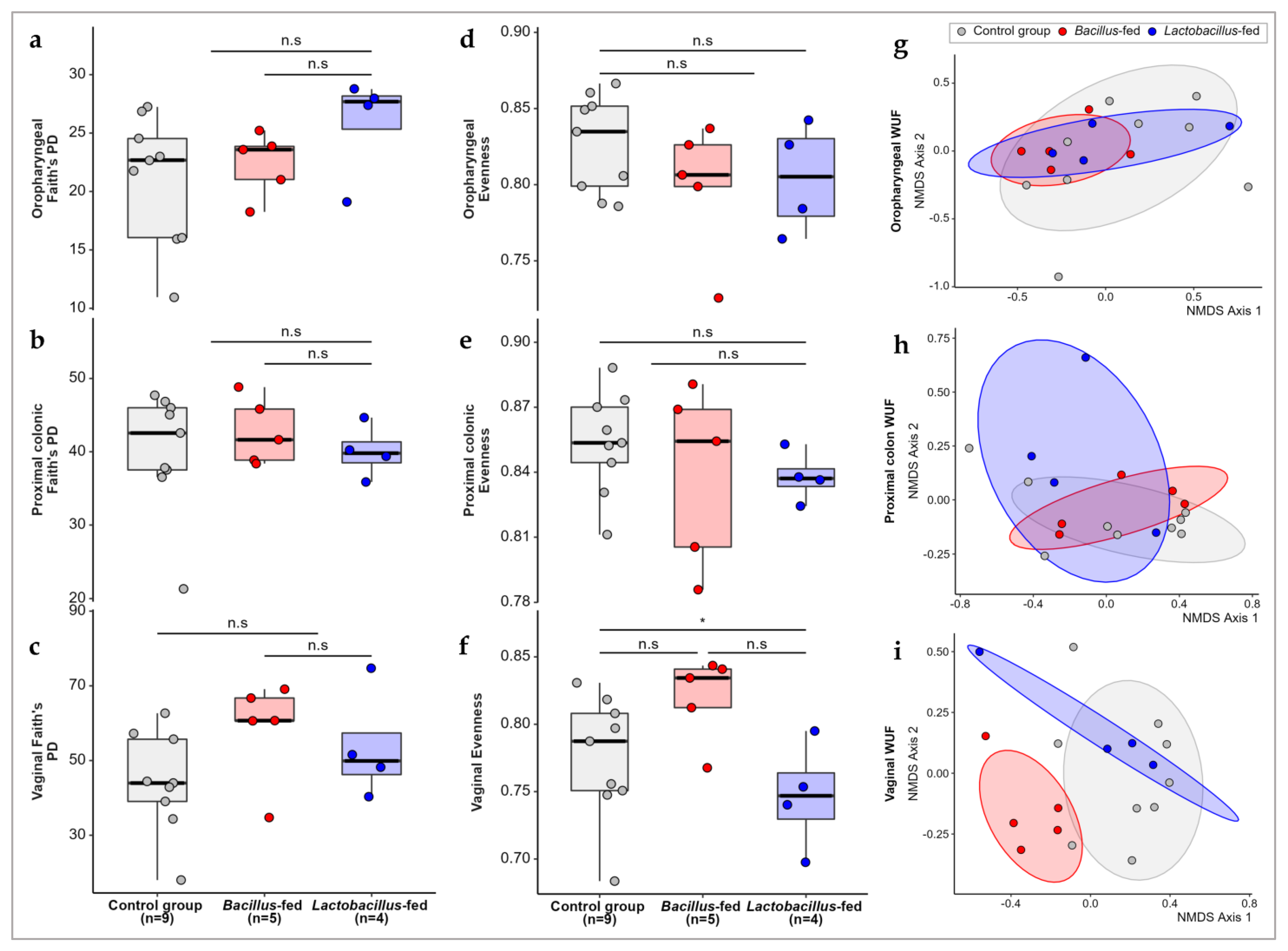 Fermentation 09 00359 g001 Fermentation 09 00359 g001