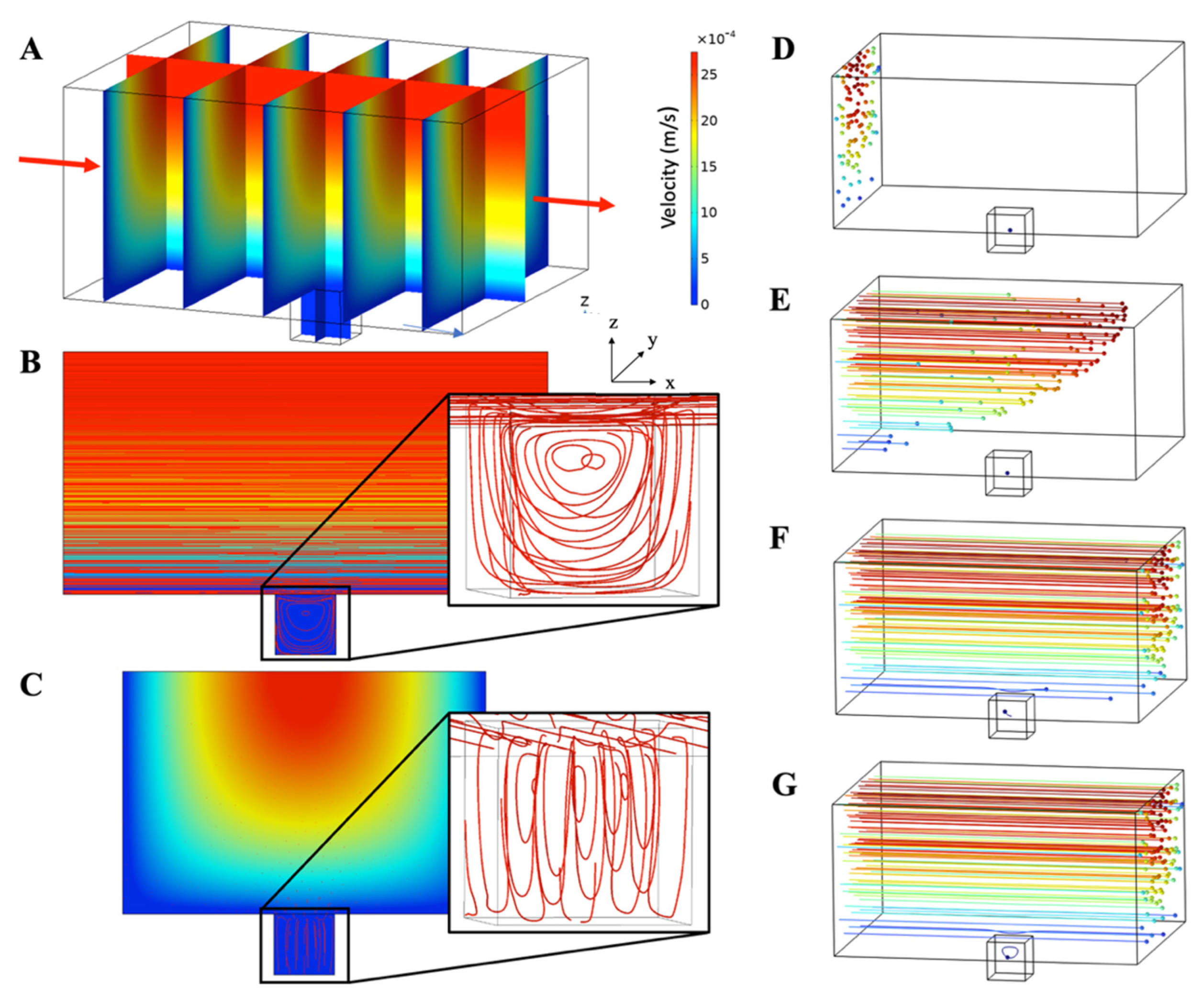 Fermentation 09 00365 g004