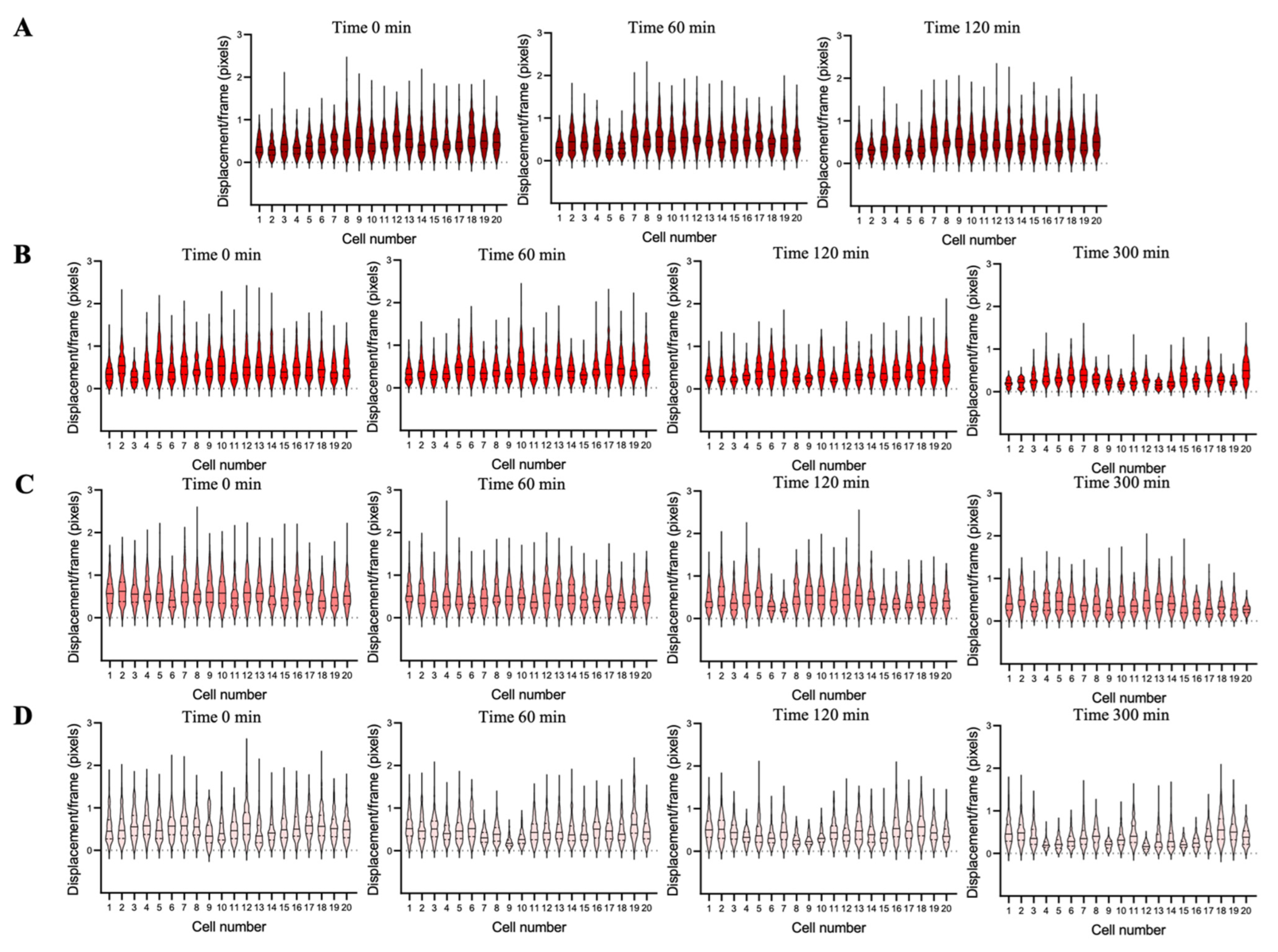 Fermentation 09 00365 g009