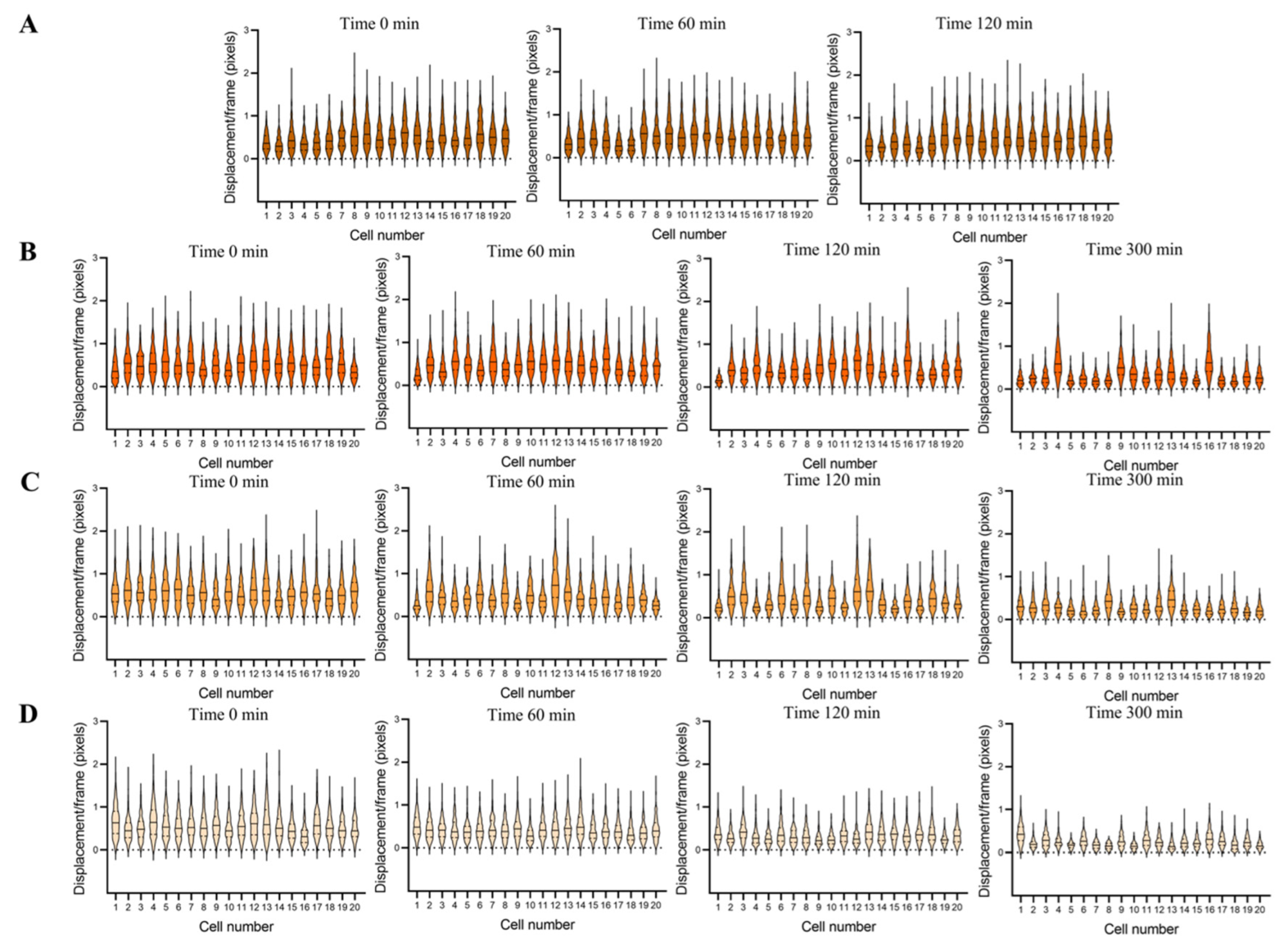Fermentation 09 00365 g012