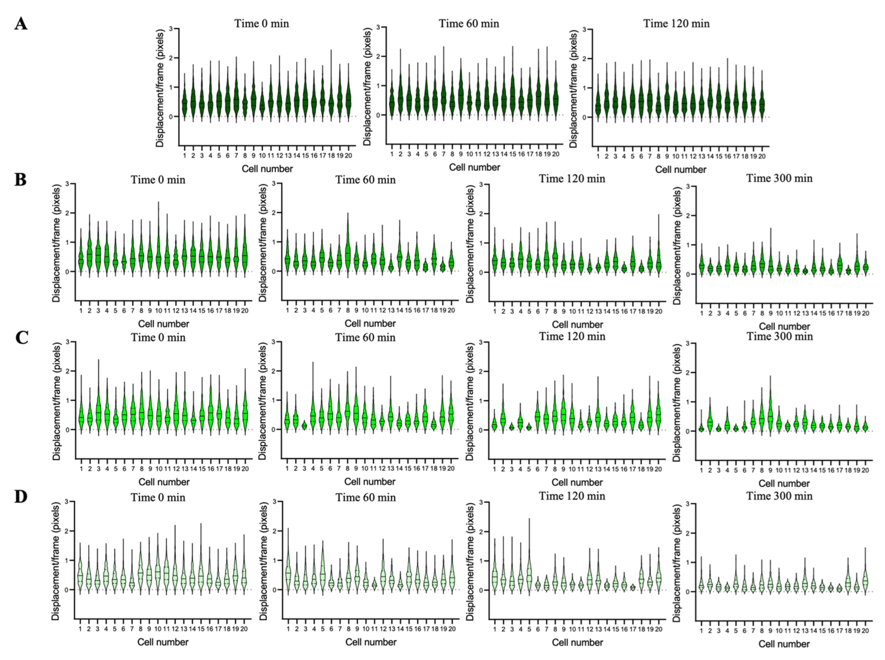 Fermentation 09 00365 g015