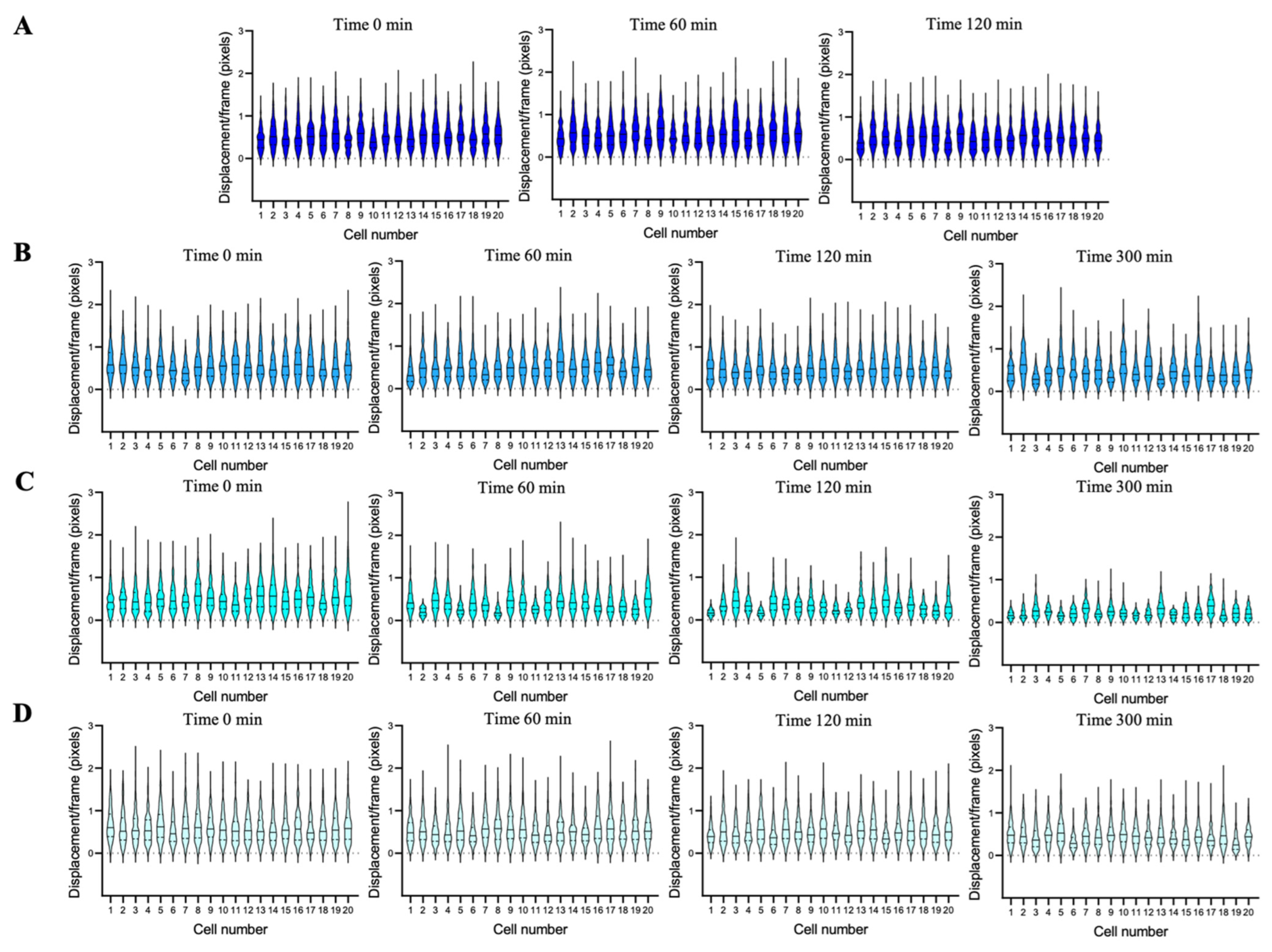 Fermentation 09 00365 g018