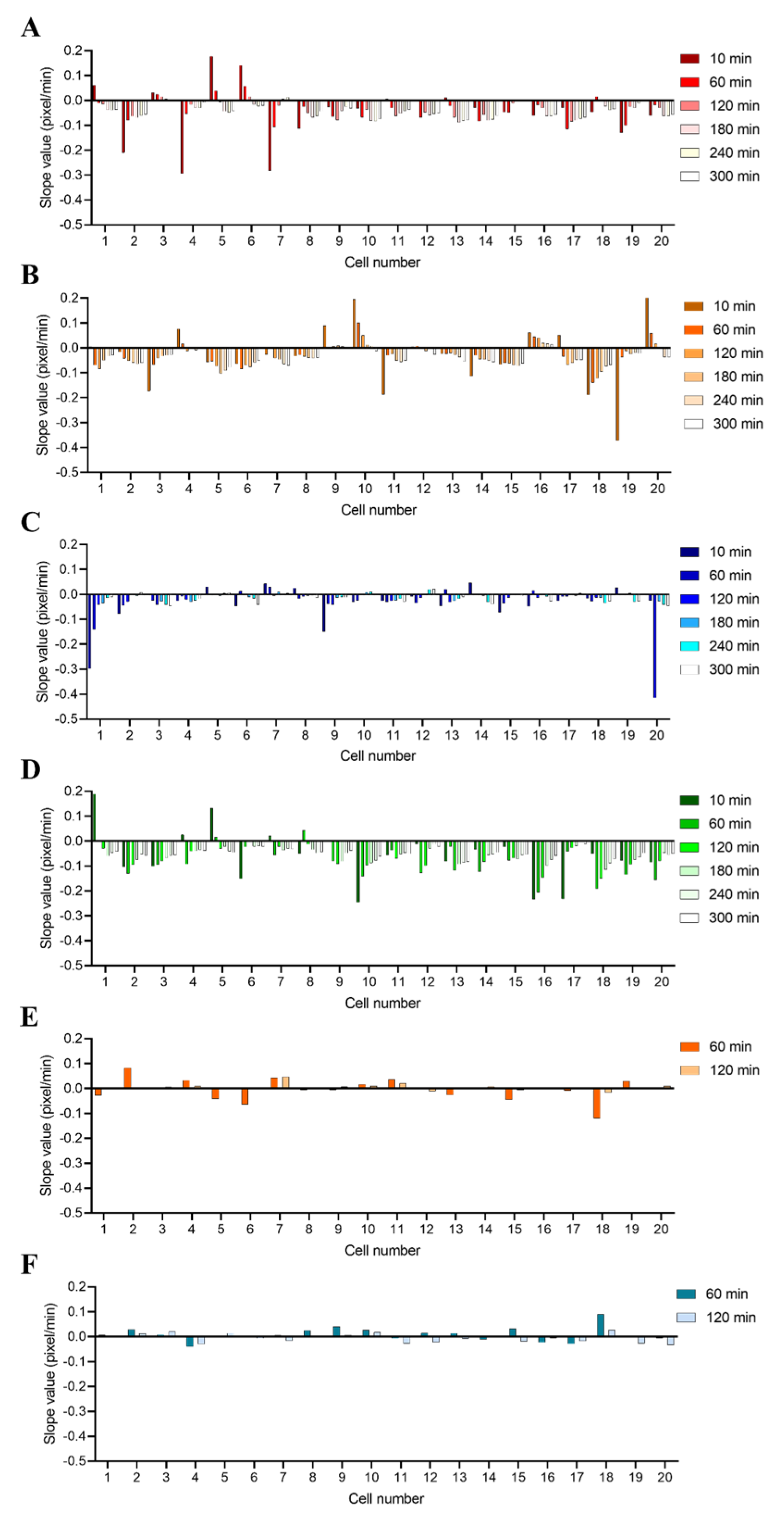 Fermentation 09 00365 g020
