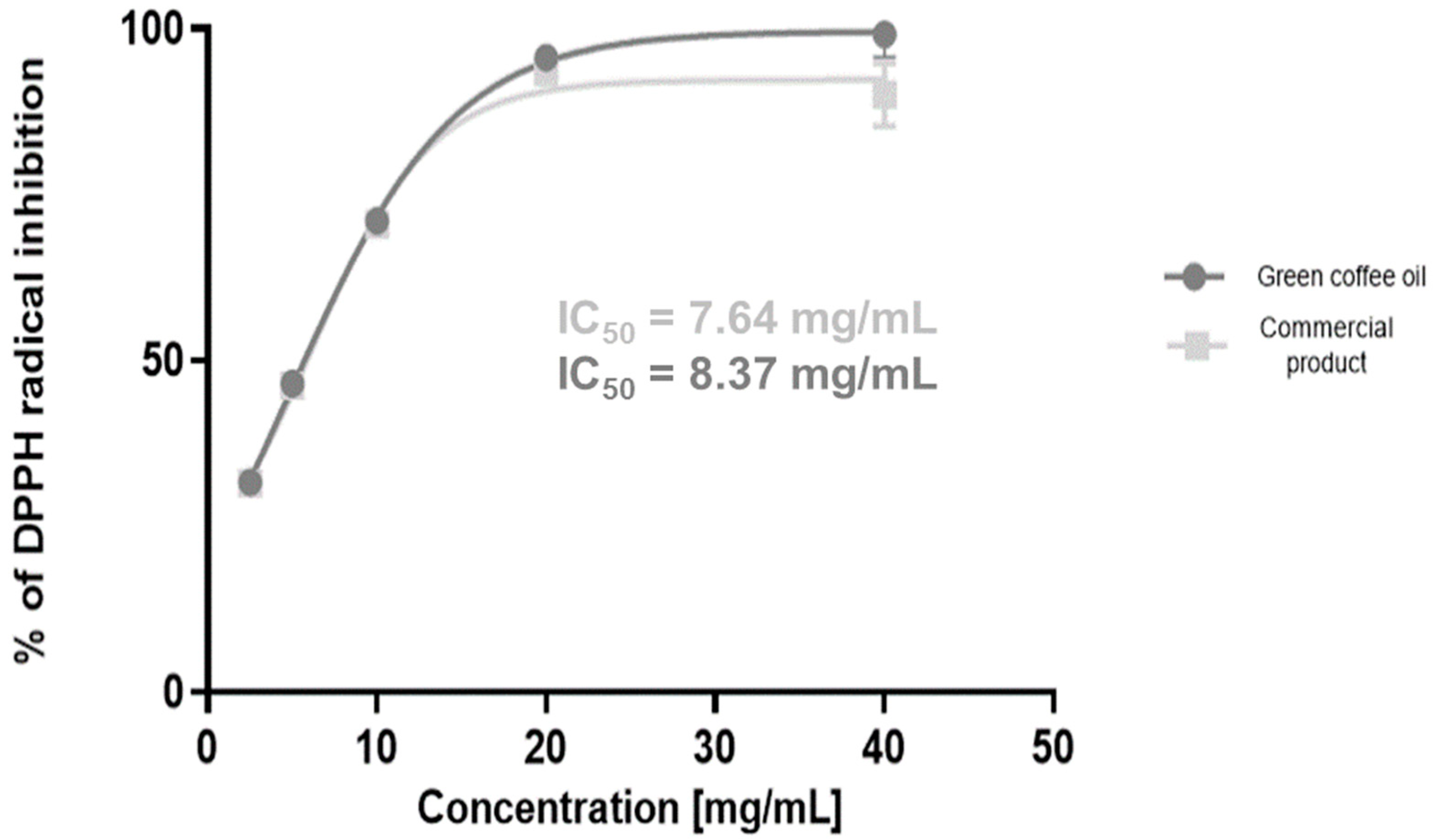 Fermentation 09 00370 g003 Fermentation 09 00370 g003