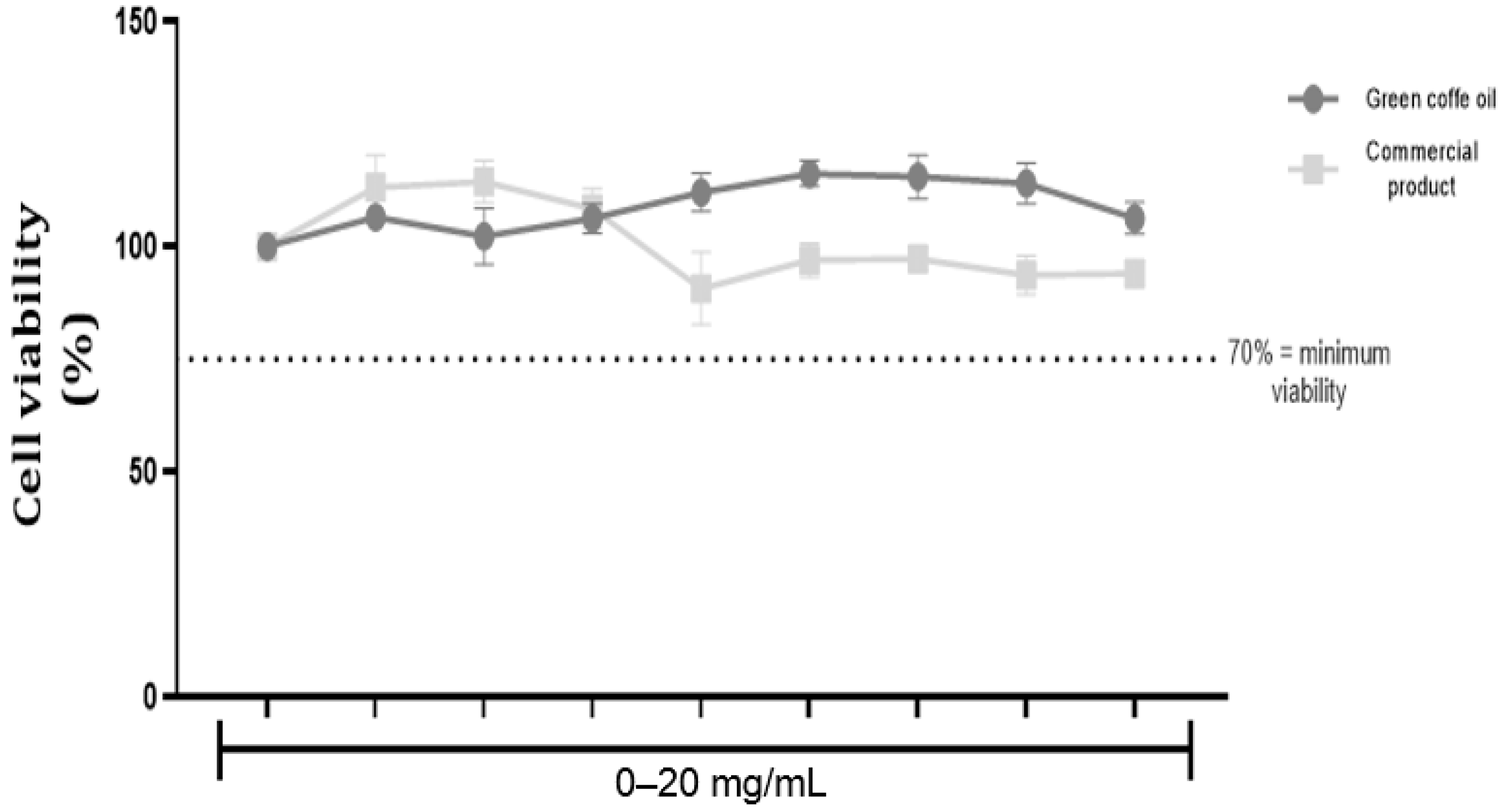 Fermentation 09 00370 g004 Fermentation 09 00370 g004