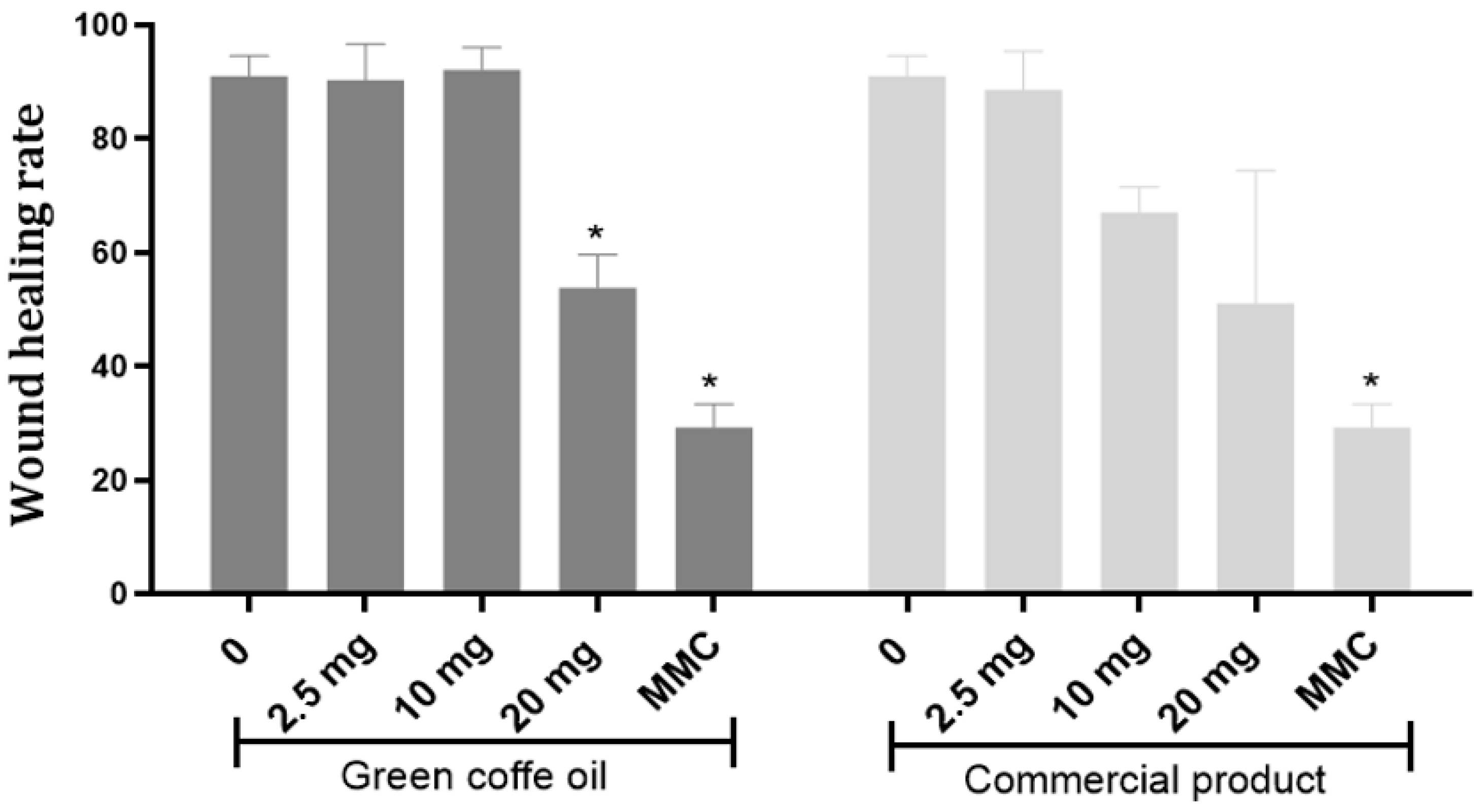 Fermentation 09 00370 g006 Fermentation 09 00370 g006
