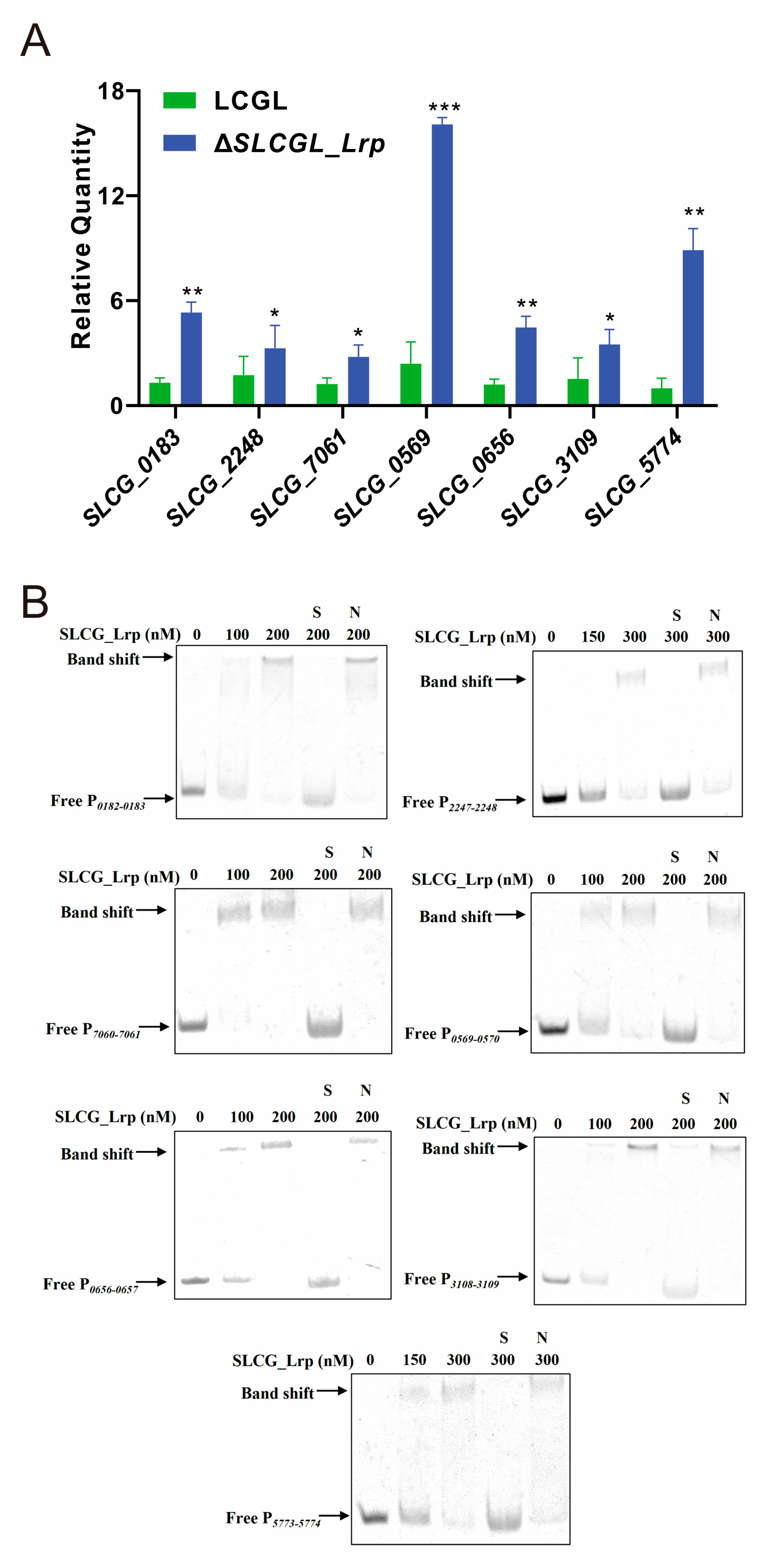 Fermentation 09 00396 g004 Fermentation 09 00396 g004