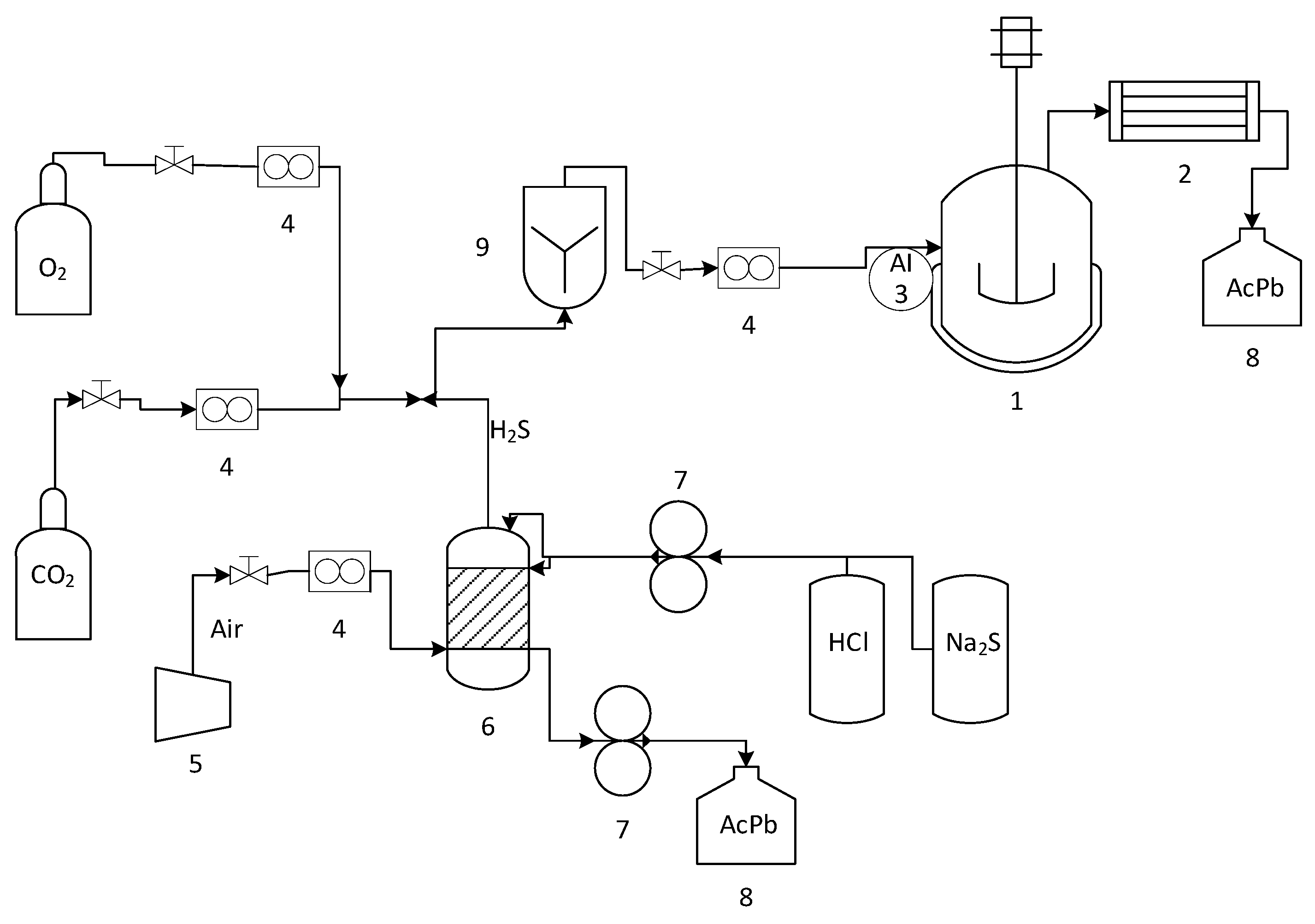 Fermentation 09 00406 g002