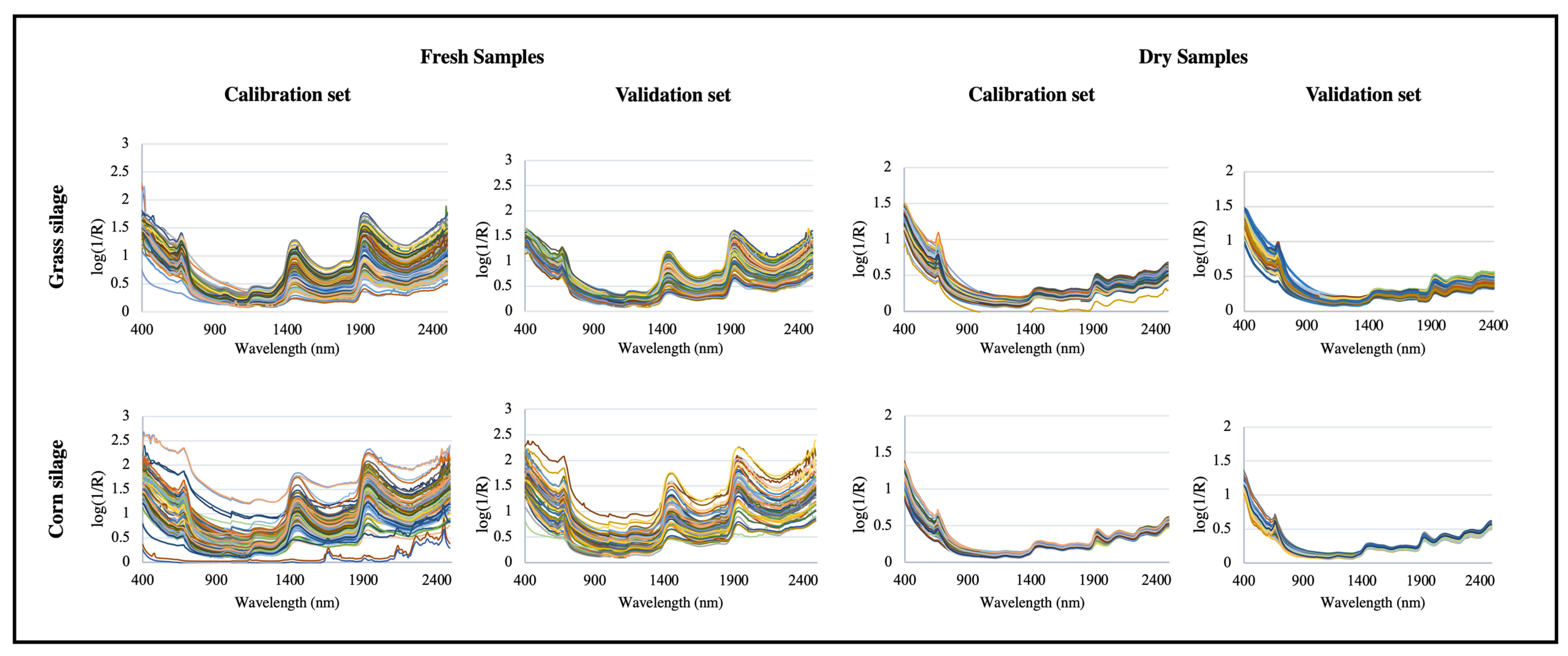Fermentation 09 00418 g004
