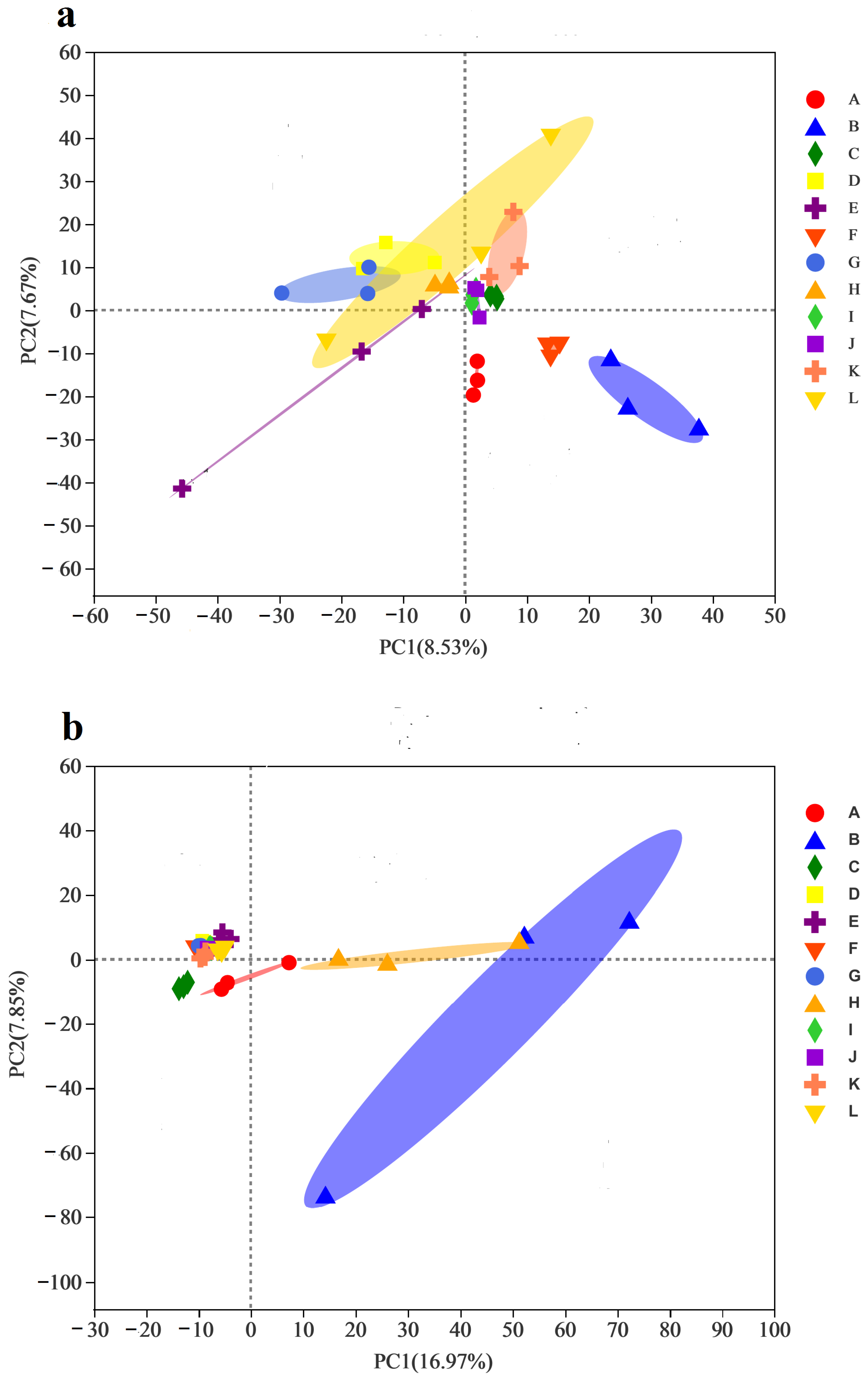 Fermentation 09 00455 g003
