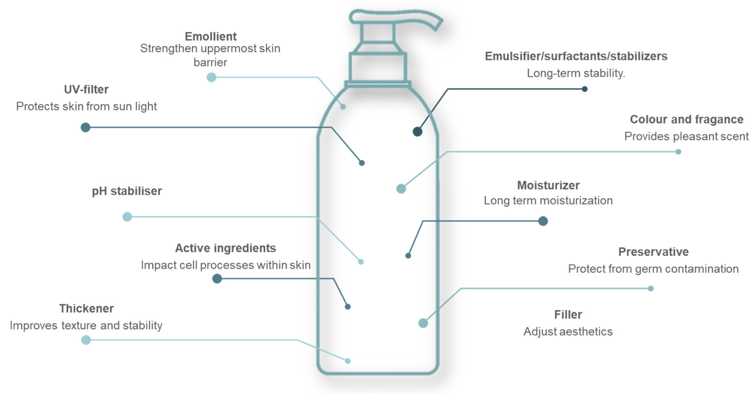 Fermentation 09 00463 g002 Fermentation 09 00463 g002