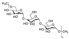 Fermentation 09 00463 i005