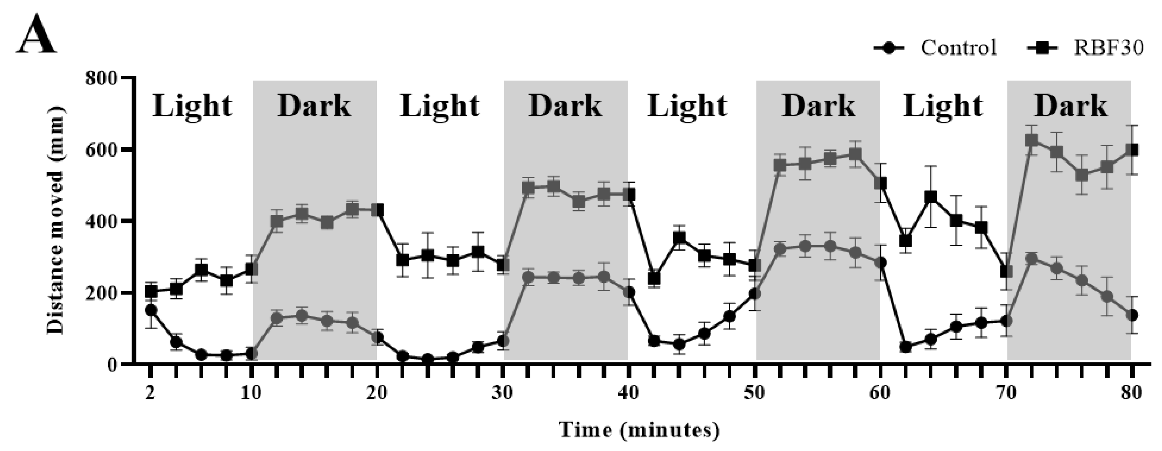 Fermentation 09 00479 g002a