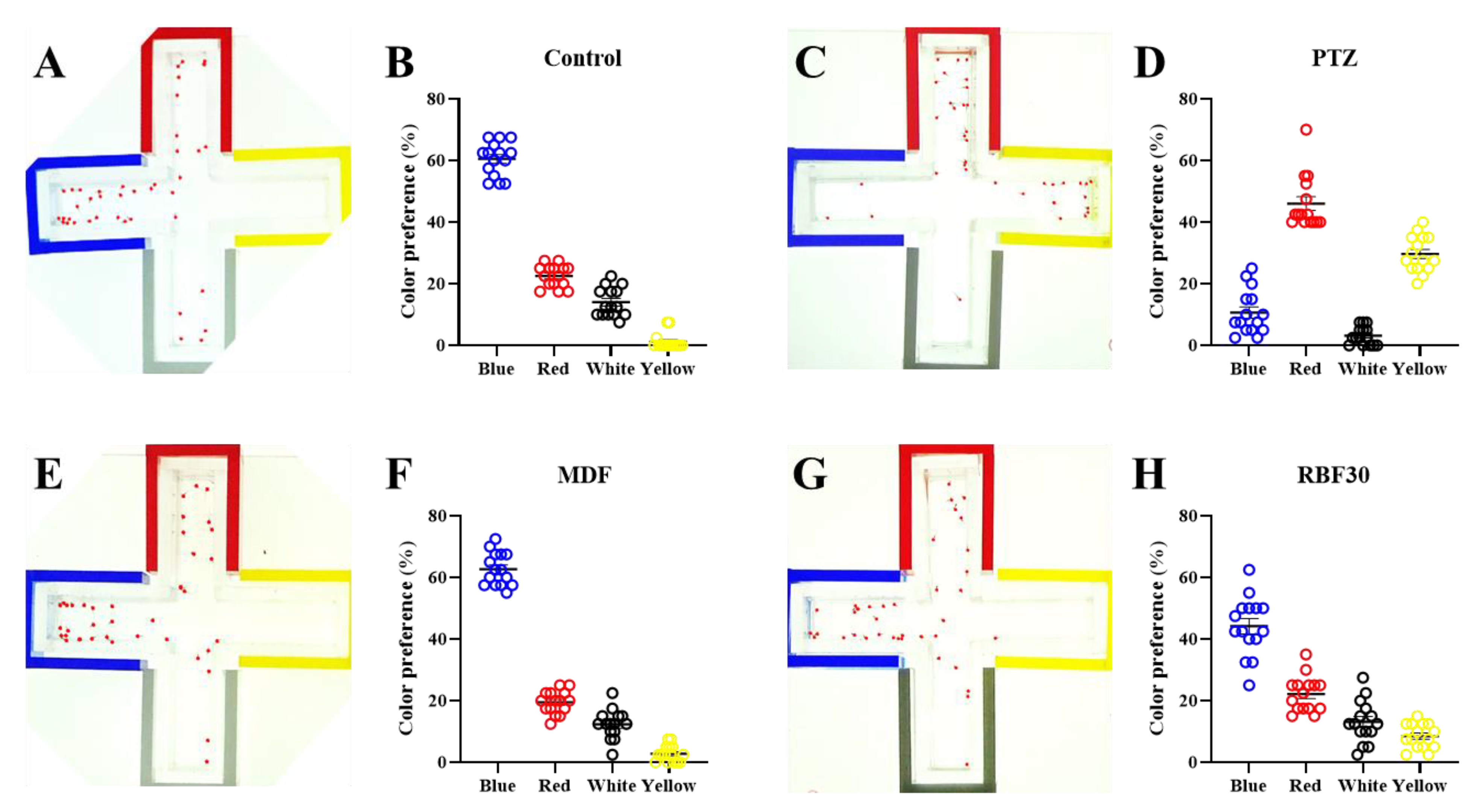 Fermentation 09 00479 g004