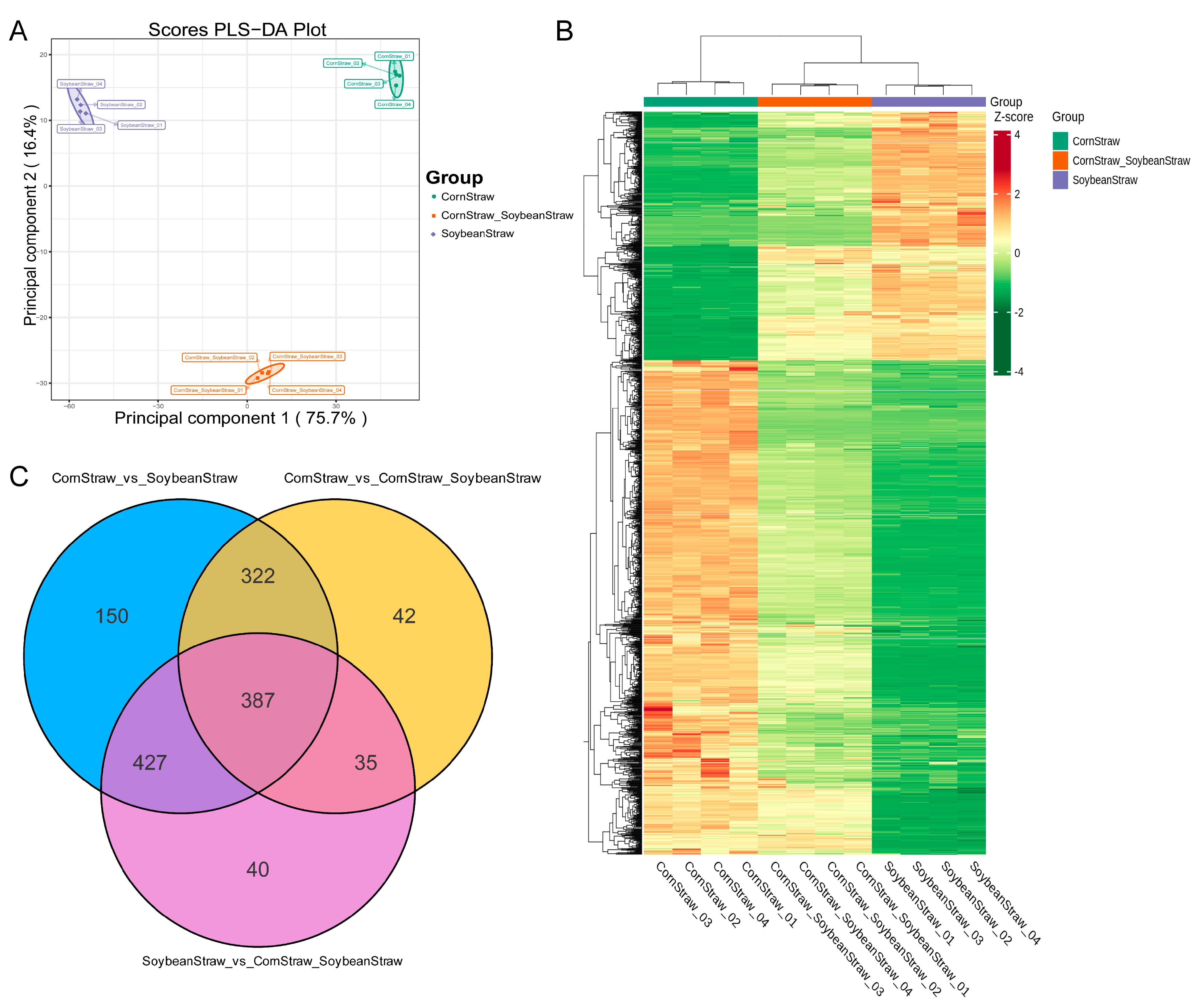 Fermentation 09 00500 g002