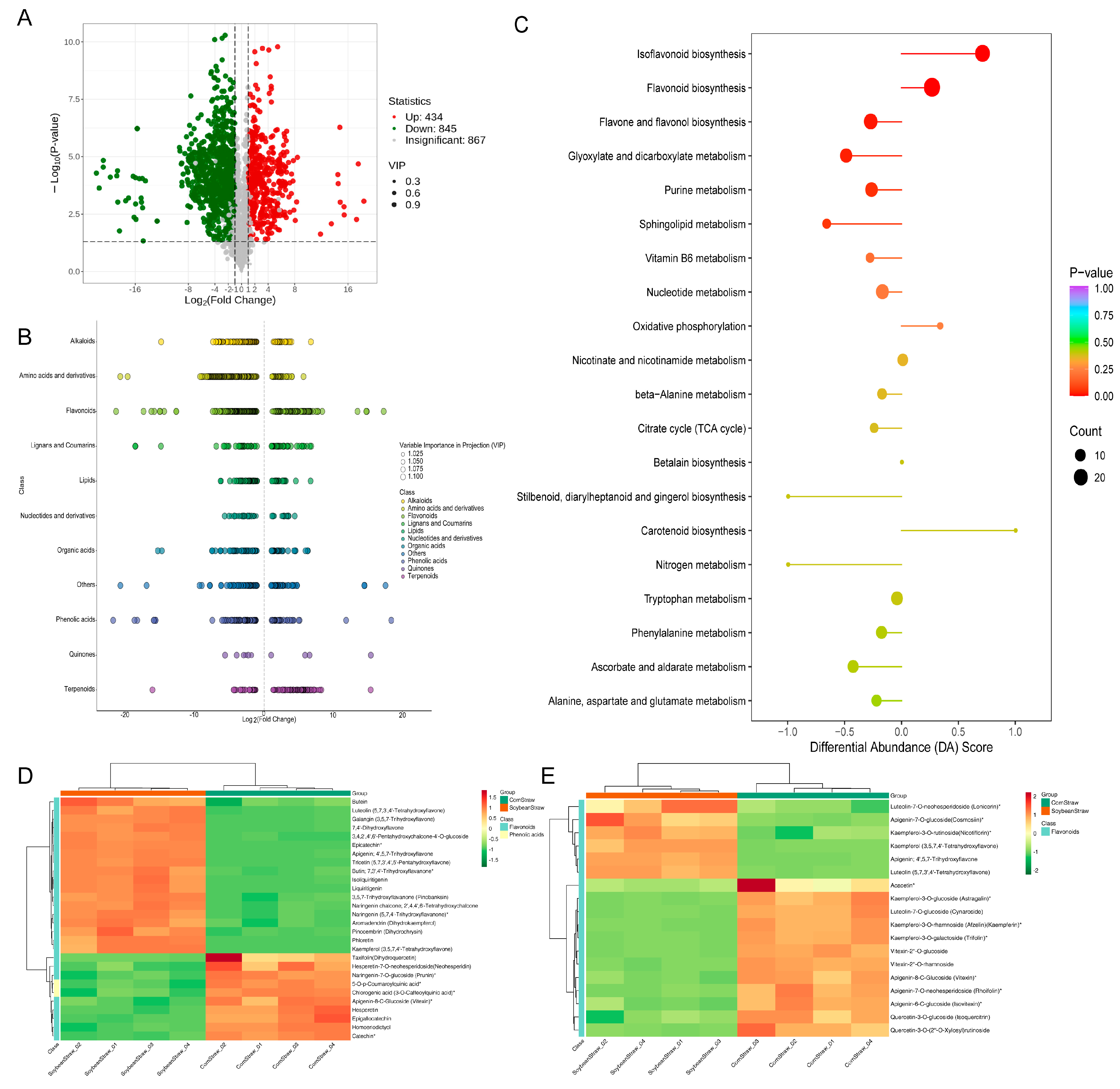 Fermentation 09 00500 g003