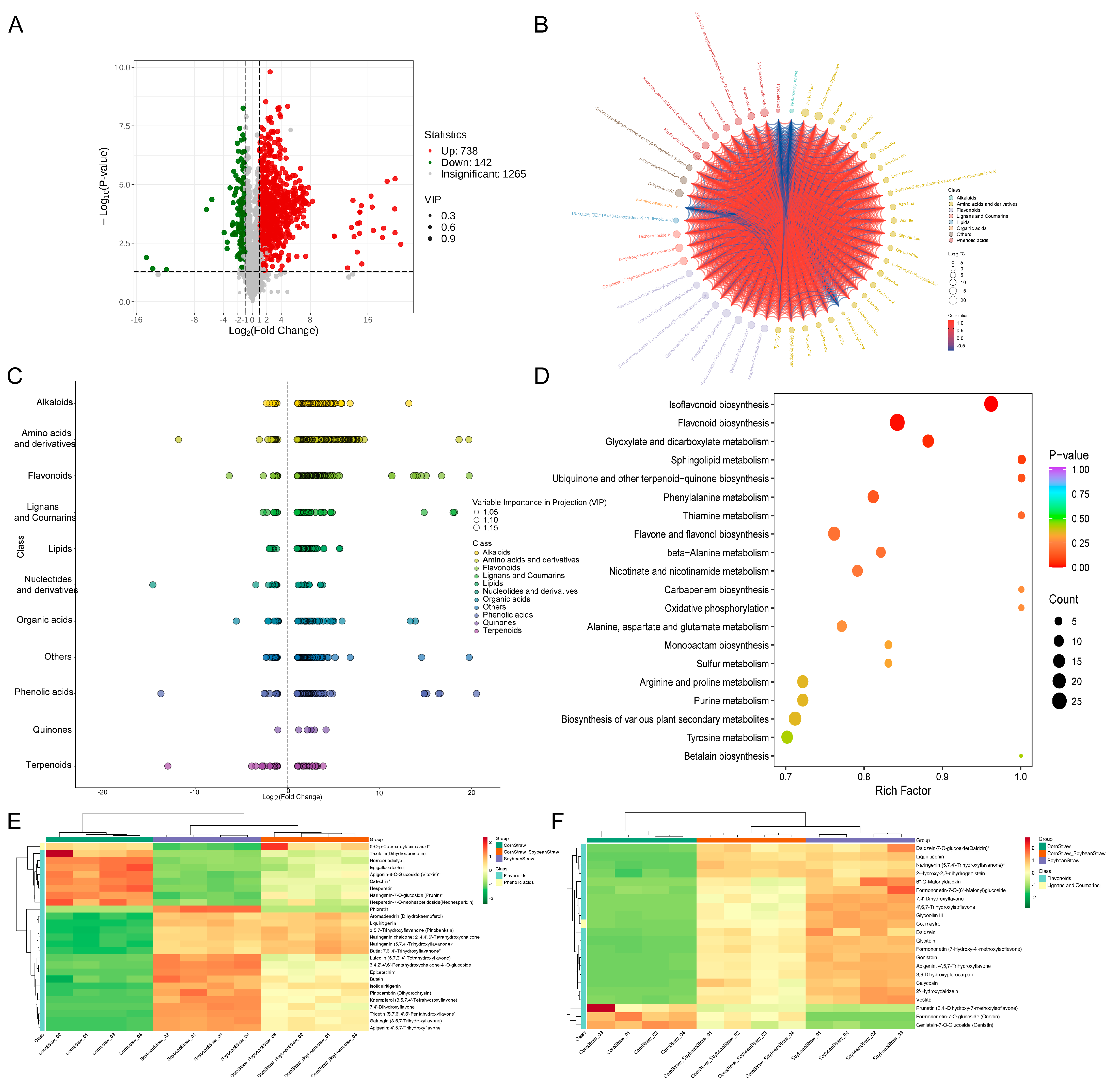 Fermentation 09 00500 g004
