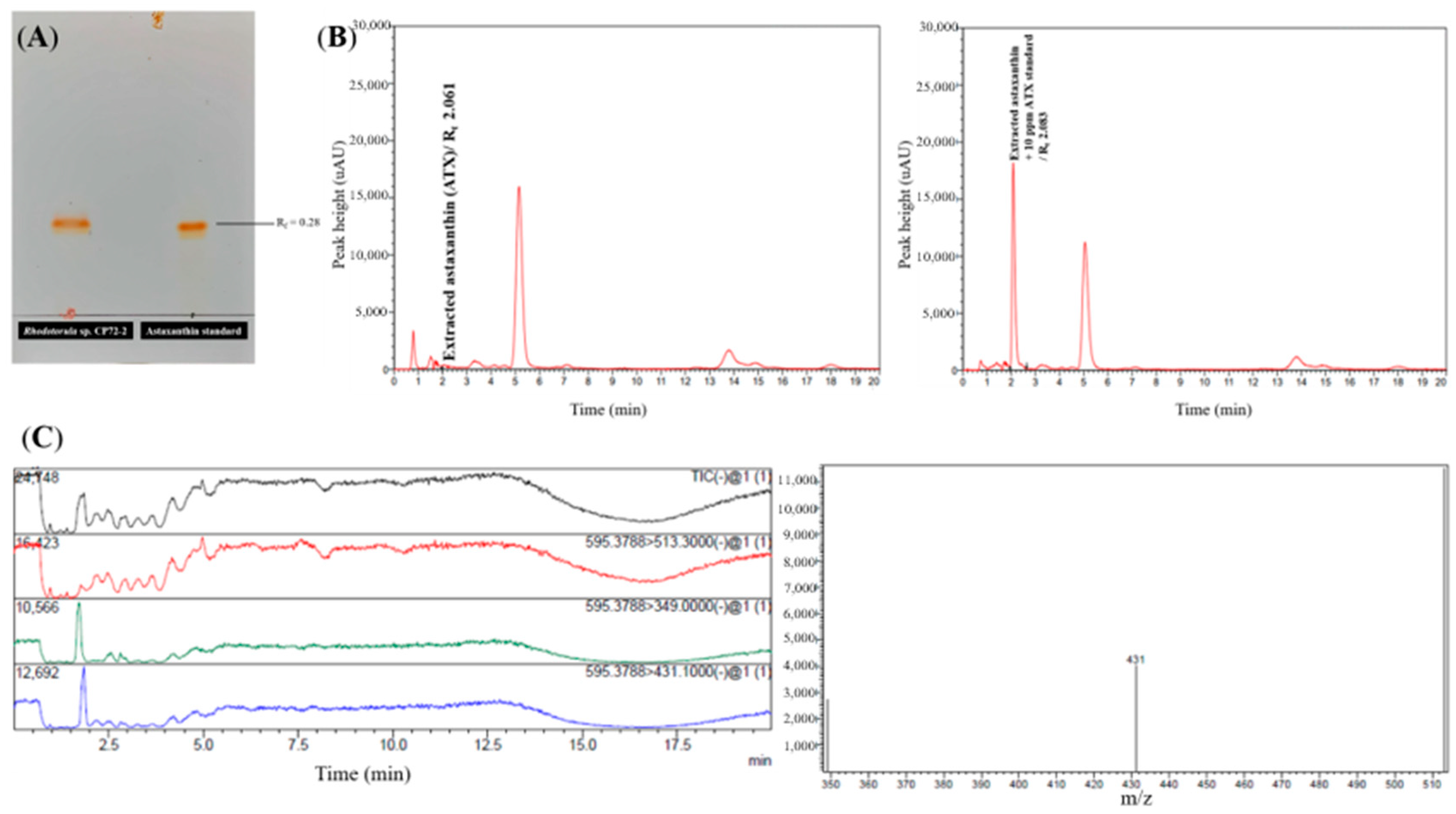 Fermentation 09 00501 g003