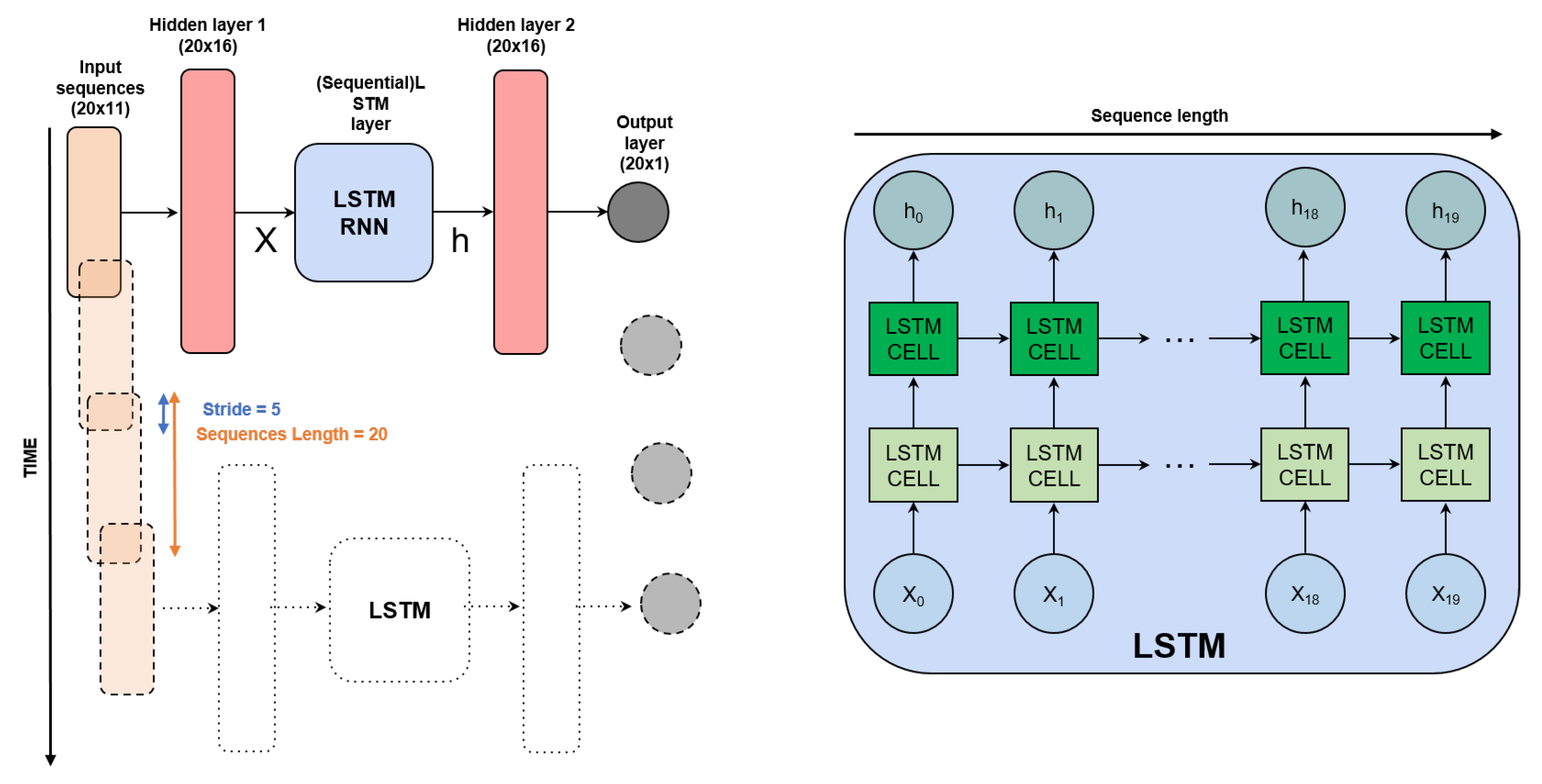 Fermentation 09 00503 g005