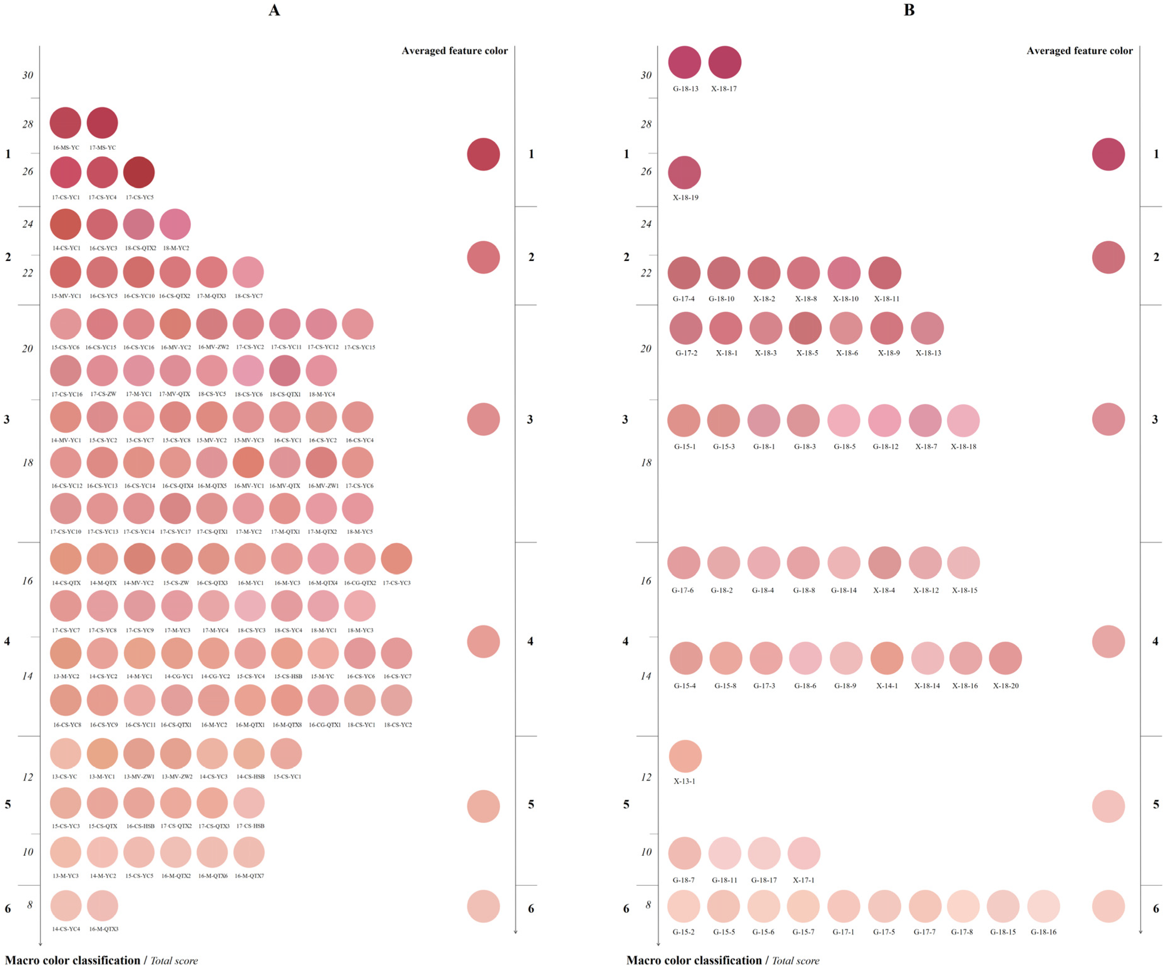 Fermentation 09 00519 g004