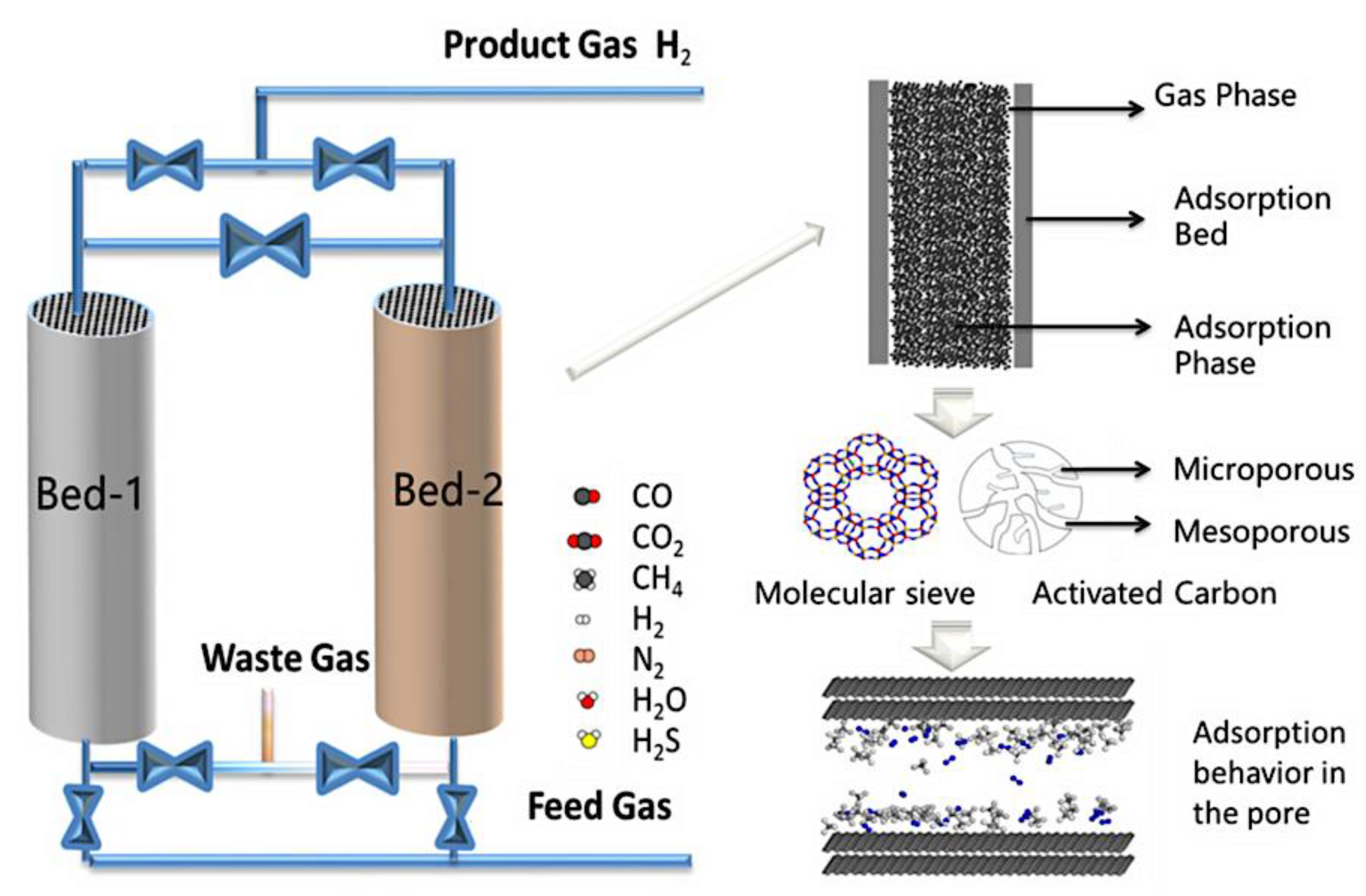 Fermentation 09 00537 g003 Fermentation 09 00537 g003