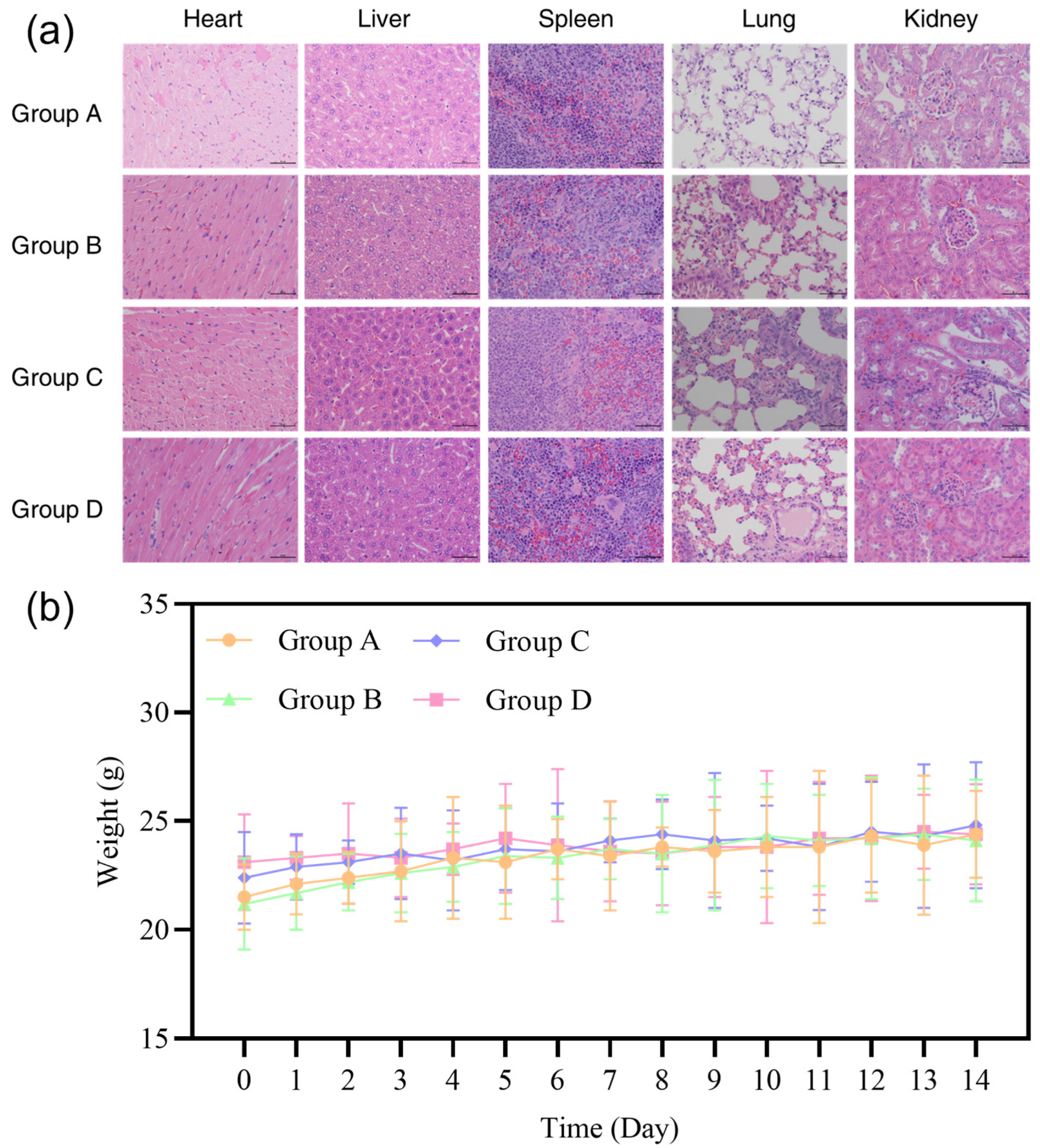 Fermentation 09 00539 g007