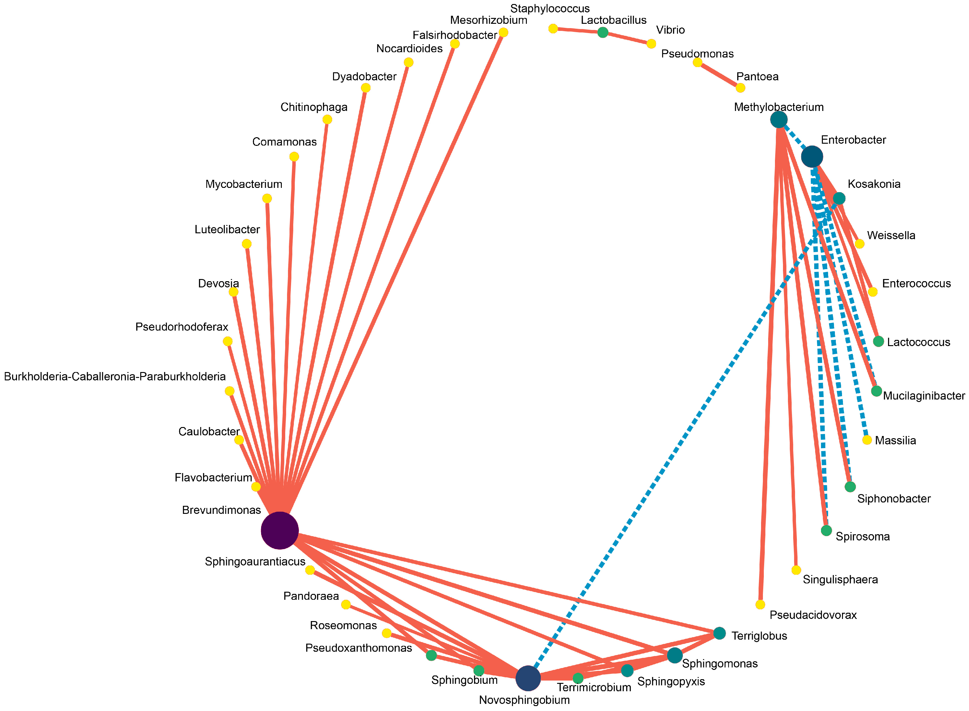 Fermentation 09 00572 g005