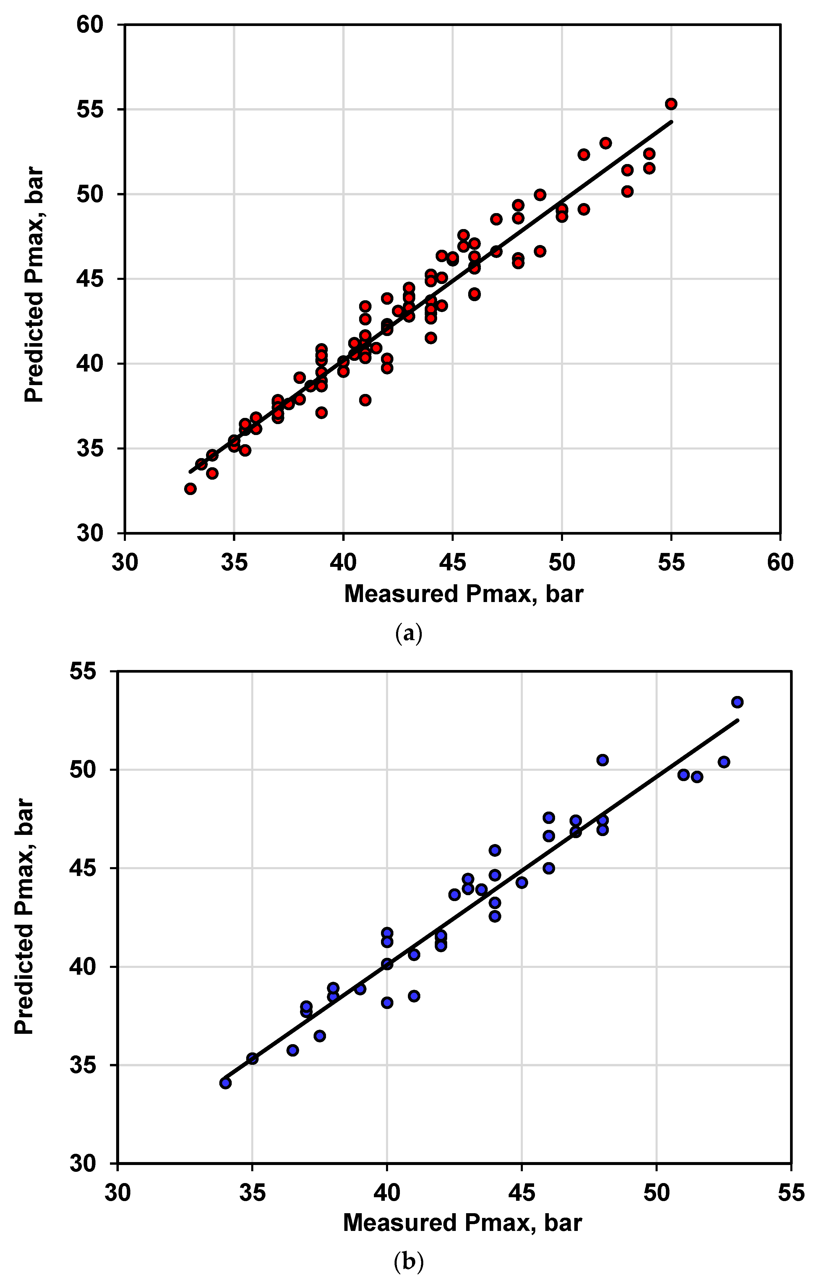 Fermentation 09 00598 g004