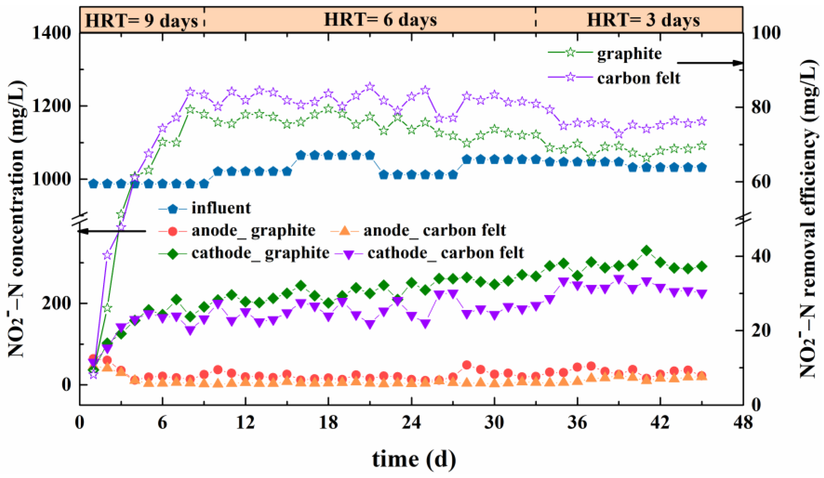 Fermentation 09 00607 g002