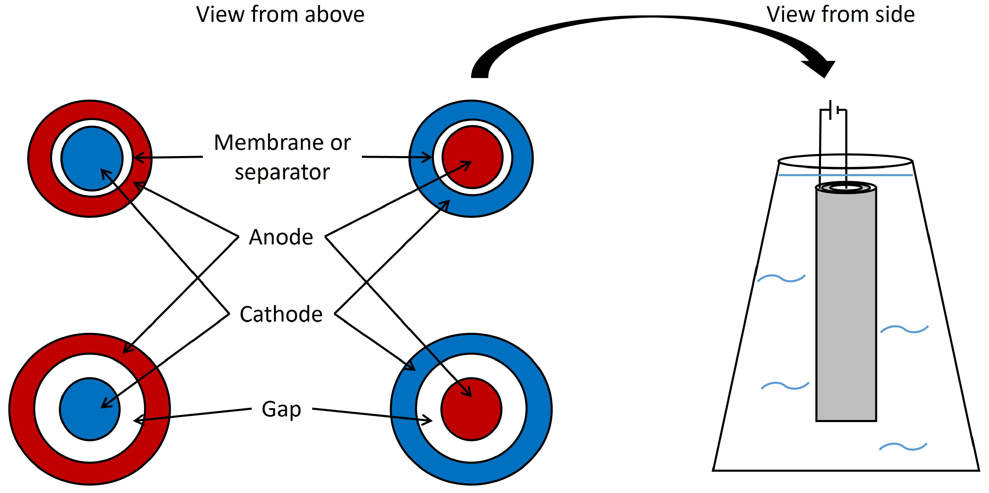Fermentation 09 00610 g005
