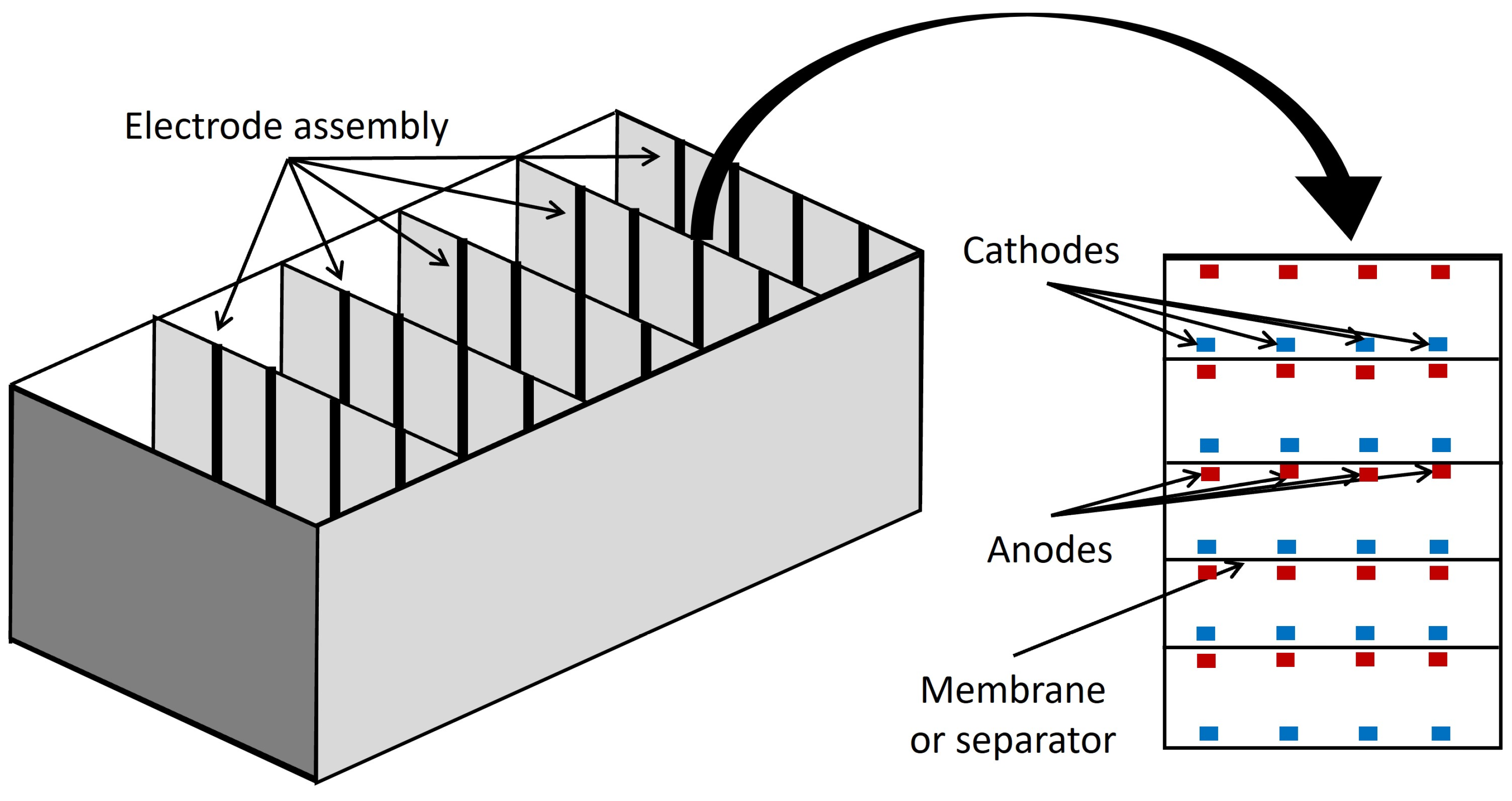 Fermentation 09 00610 g006